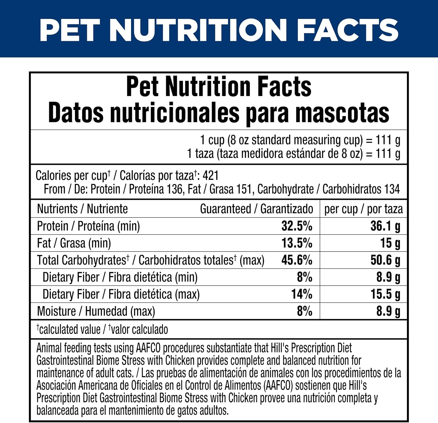 image:imageHills Prescription Diet Gastrointestinal Biome Stress DigestiveFiber Care Dry Cat Food Chicken 4 lb BagChicken