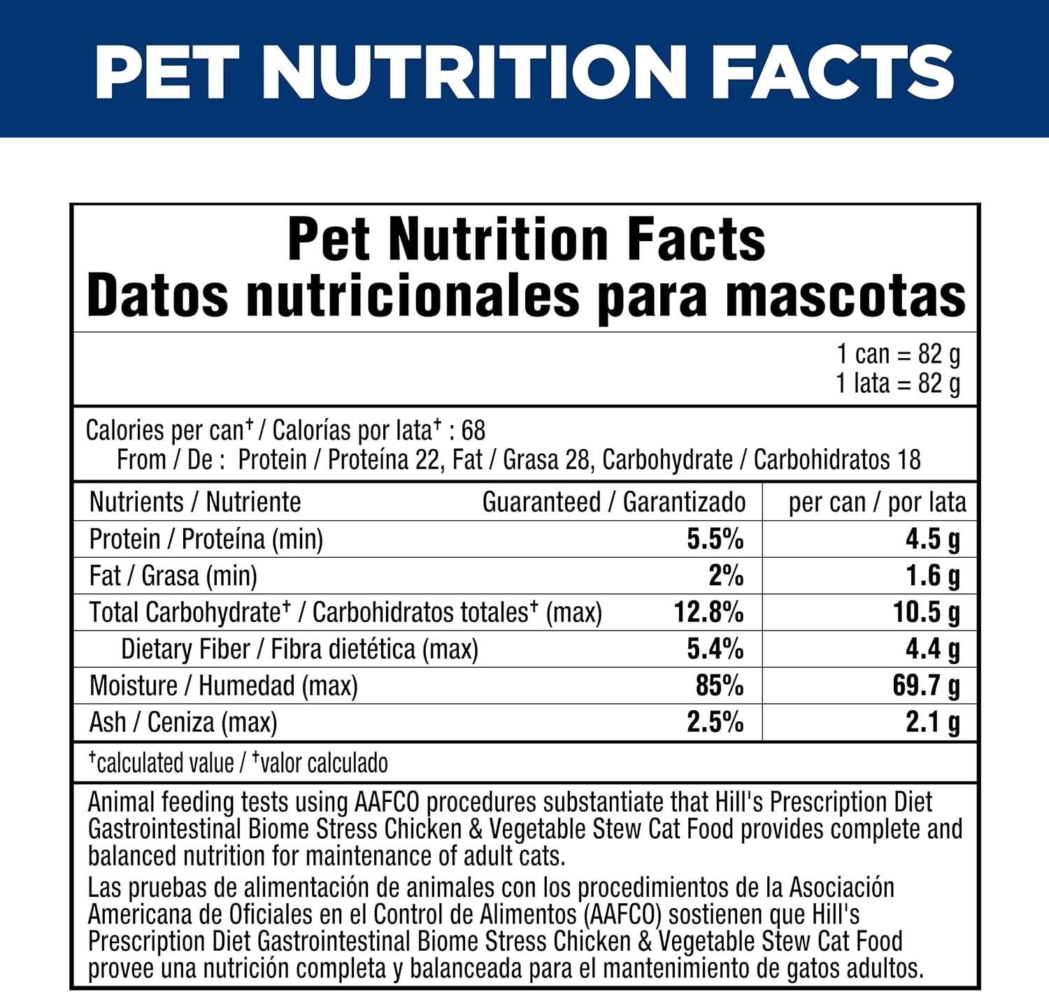 image:imageHills Prescription Diet Gastrointestinal Biome Stress DigestiveFiber Care Wet Cat Food Chicken amp Vegetable Stew 29 oz Cans 24Pack