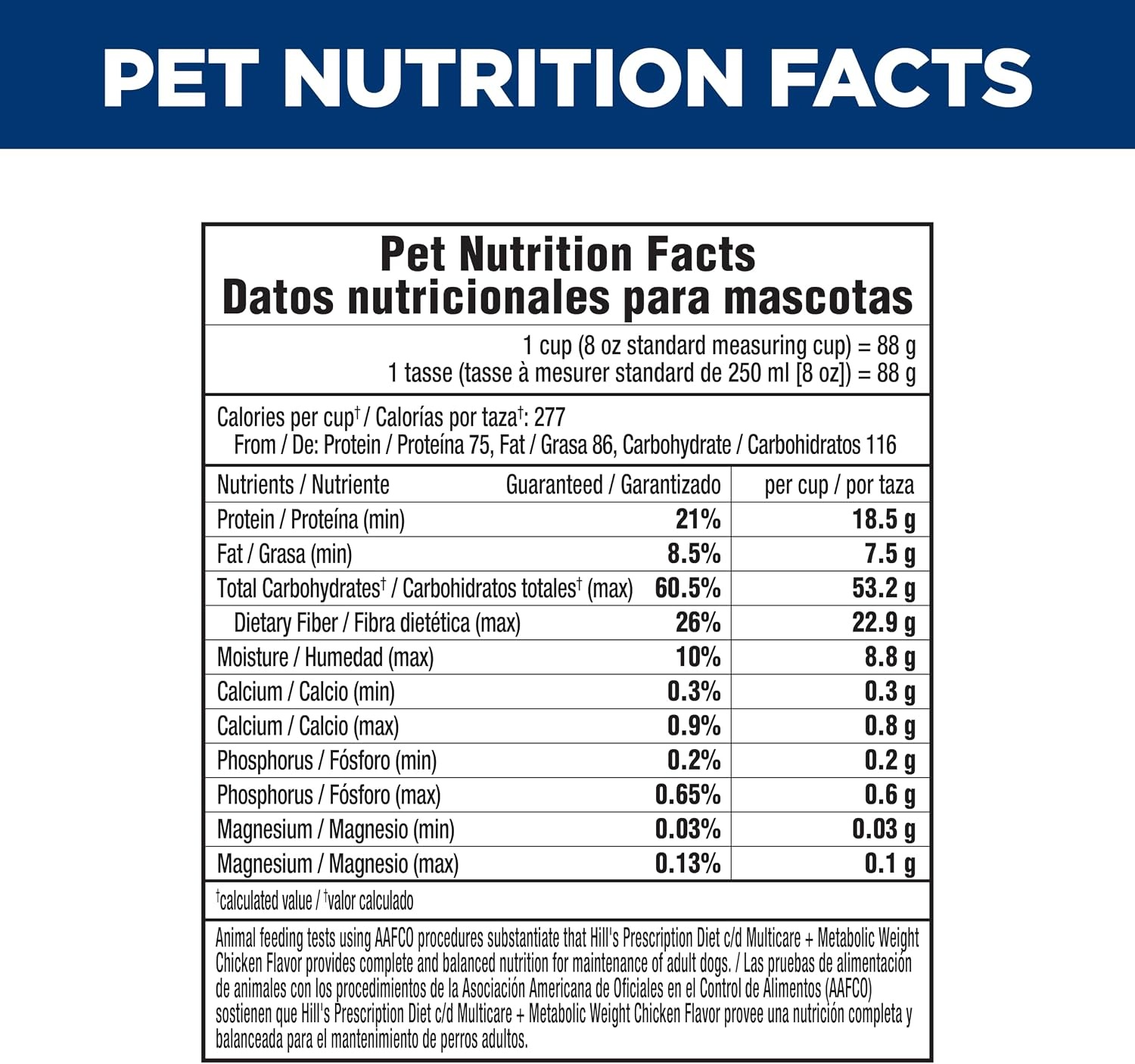 image:imageHills Prescription Diet cd Multicare Metabolic Weight Dry Dog Food Chicken 245 lb BagChicken