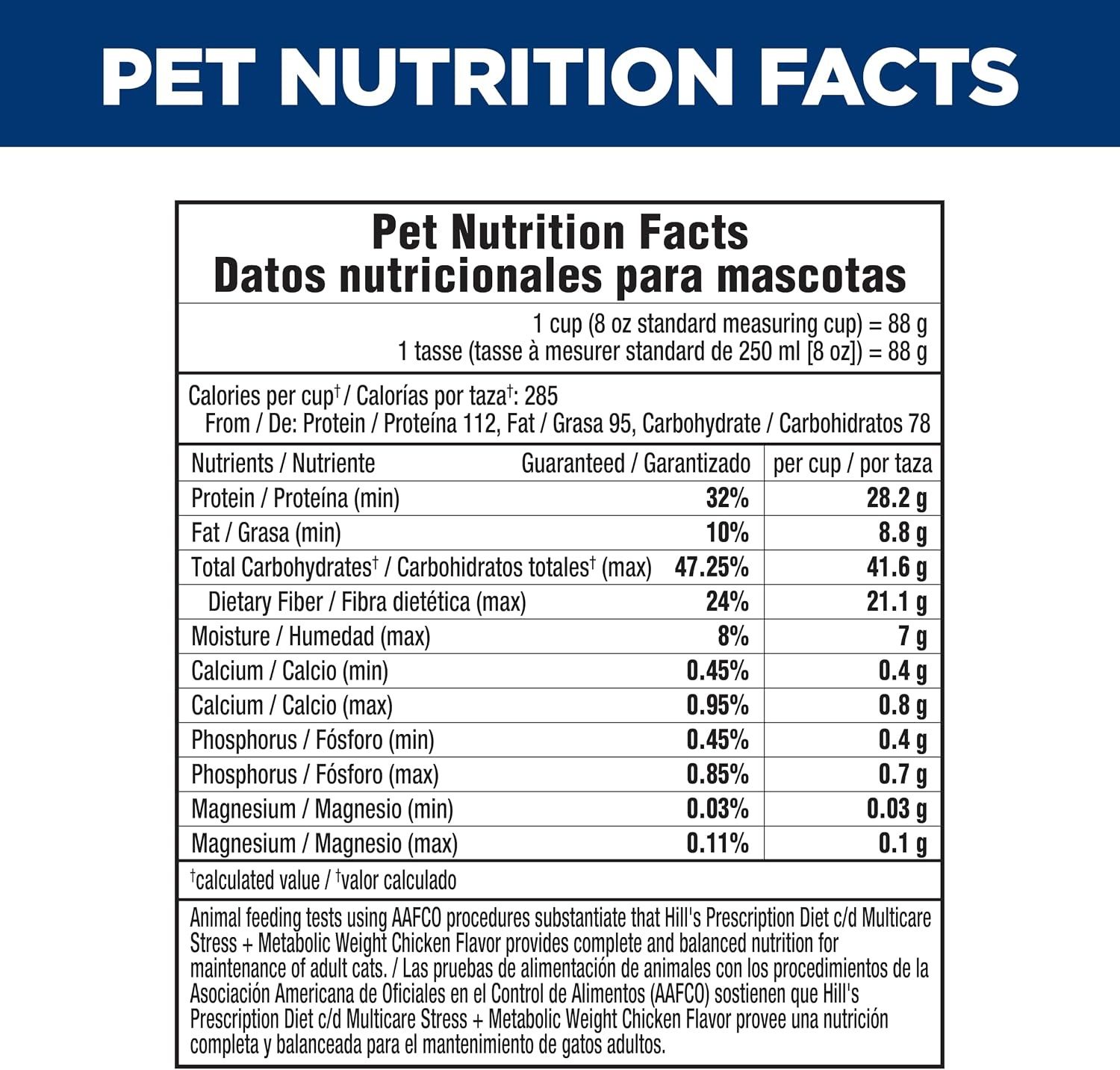 image:imageHills Prescription Diet cd Multicare Stress Metabolic Weight Dry Cat Food Chicken 635 lb Bag