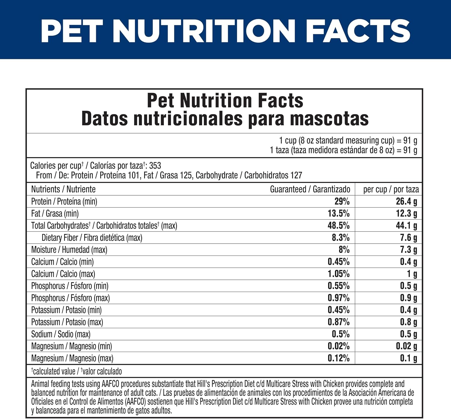 image:imageHills Prescription Diet cd Multicare Stress Urinary Care Dry Cat Food Ocean Fish 85 lb BagChicken