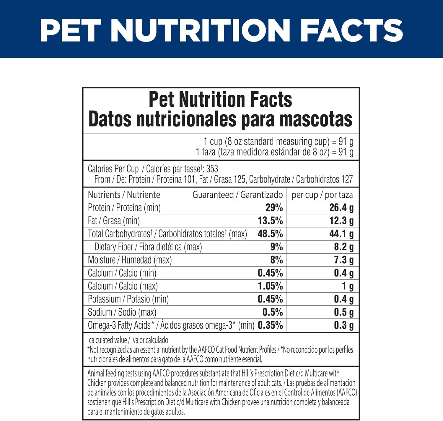 image:imageHills Prescription Diet cd Multicare Urinary Care Dry Cat Food Chicken 4 lb BagChicken