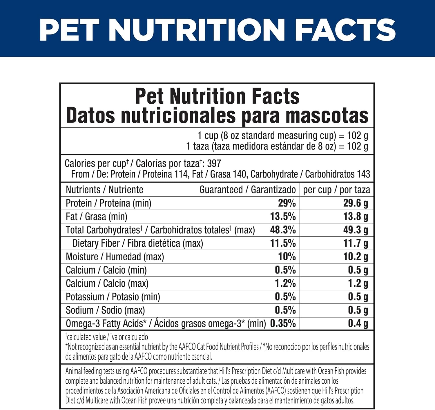 image:imageHills Prescription Diet cd Multicare Urinary Care Dry Cat Food Chicken 4 lb BagSeafood