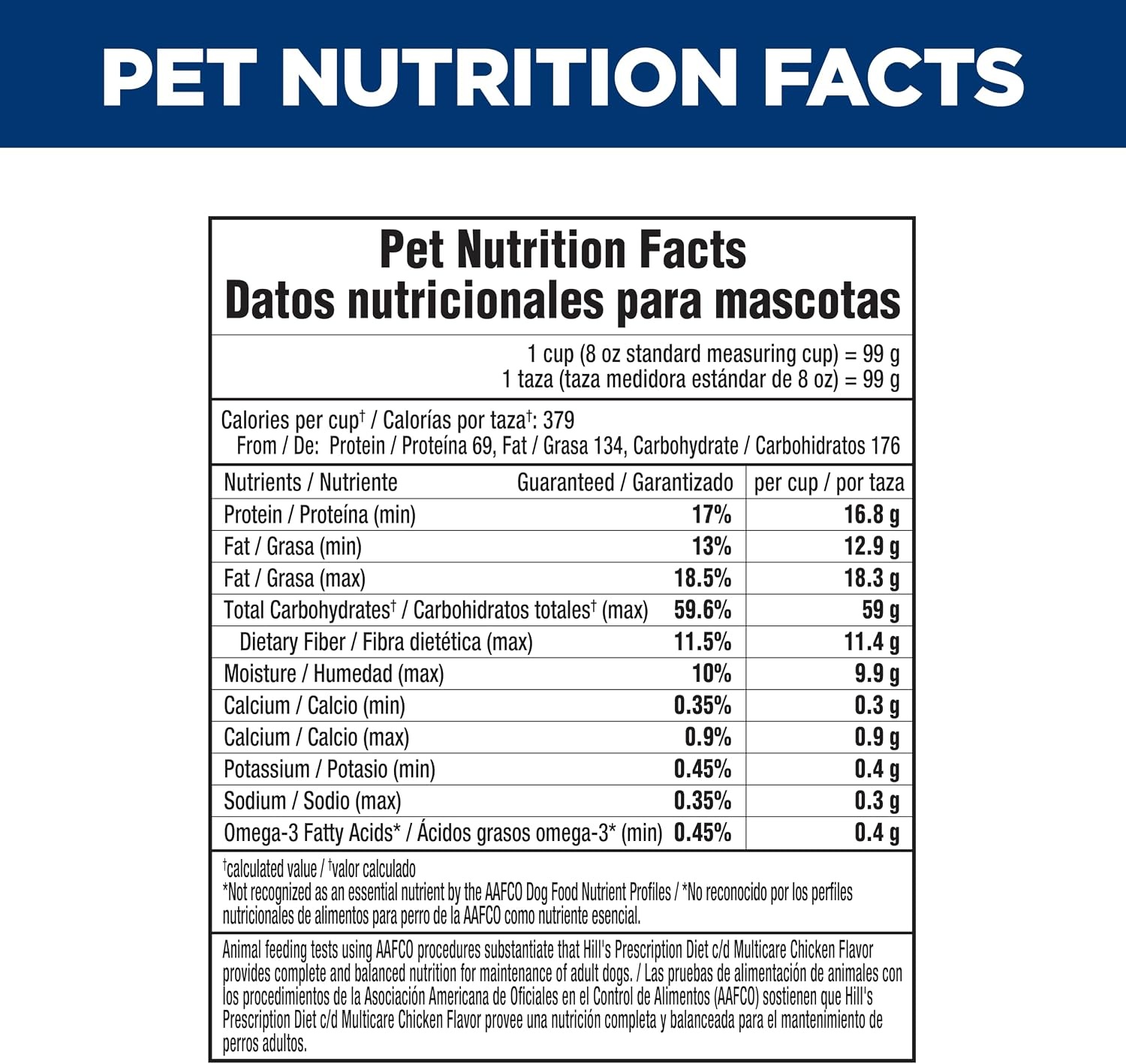image:imageHills Prescription Diet cd Multicare Urinary Care Dry Dog Food Chicken 176 lb BagChicken