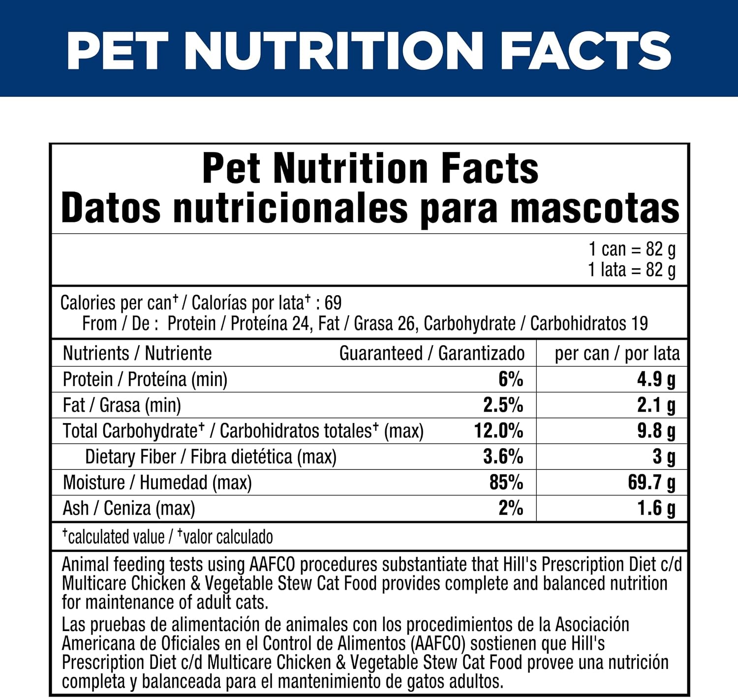 image:imageHills Prescription Diet cd Multicare Urinary Care Wet Cat Food Chicken amp Vegetable Stew 29 oz Cans 24PackChicken Vegetable Stew