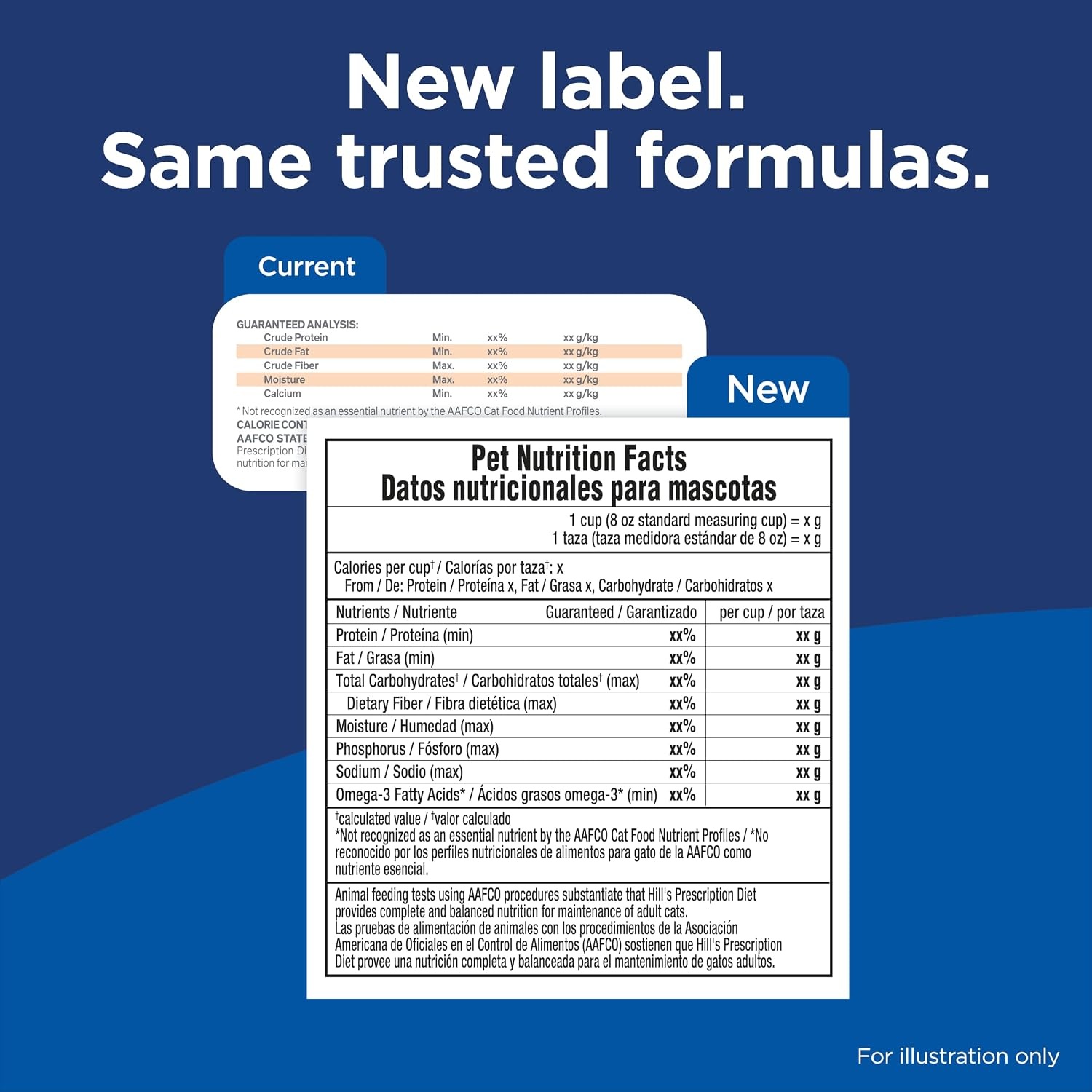 image:imageHills Prescription Diet cd Multicare Wet Dog Food Chicken Vegetables amp Rice Stew 28 oz Pouches 24Pack