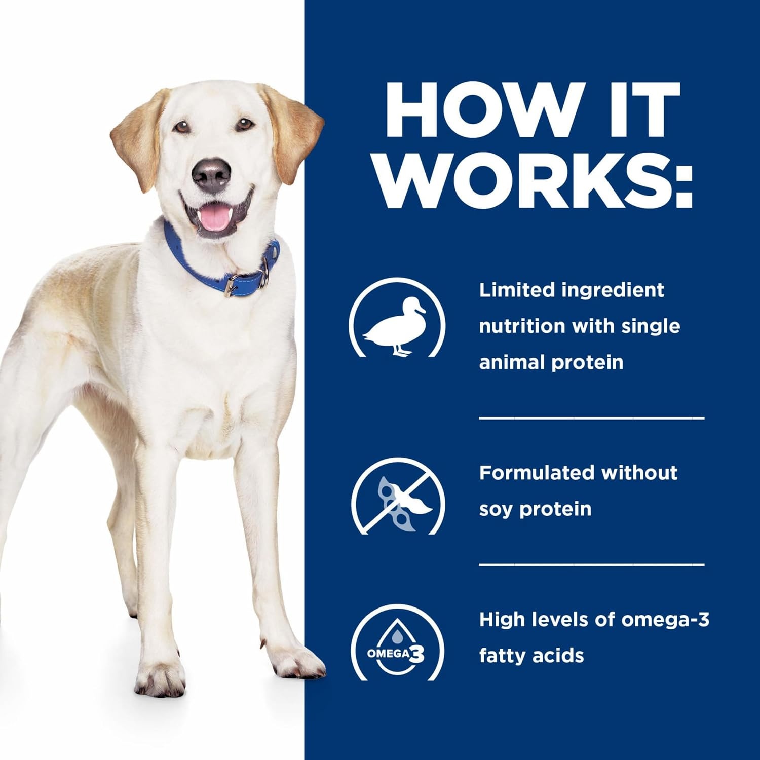 image:imageHills Prescription Diet dd Food Sensitivities Dry Dog Food Potato amp Venison 8 lb BagPotato Duck