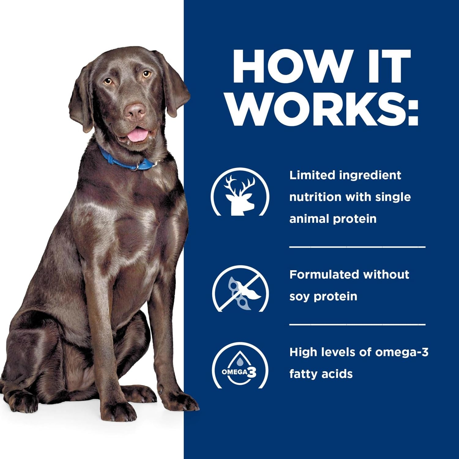 image:imageHills Prescription Diet dd Food Sensitivities Dry Dog Food Potato amp Venison 8 lb BagPotato Venison
