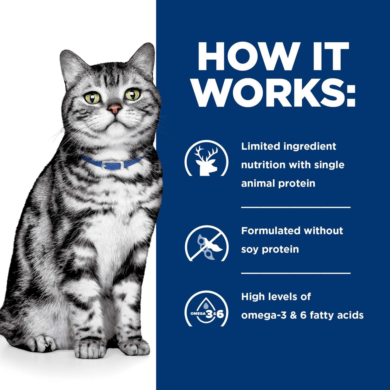 image:imageHills Prescription Diet dd Food Sensitivities Venison amp Green Pea Formula Dry Cat Food Veterinary Diet 85 lb BagVenison Green Pea