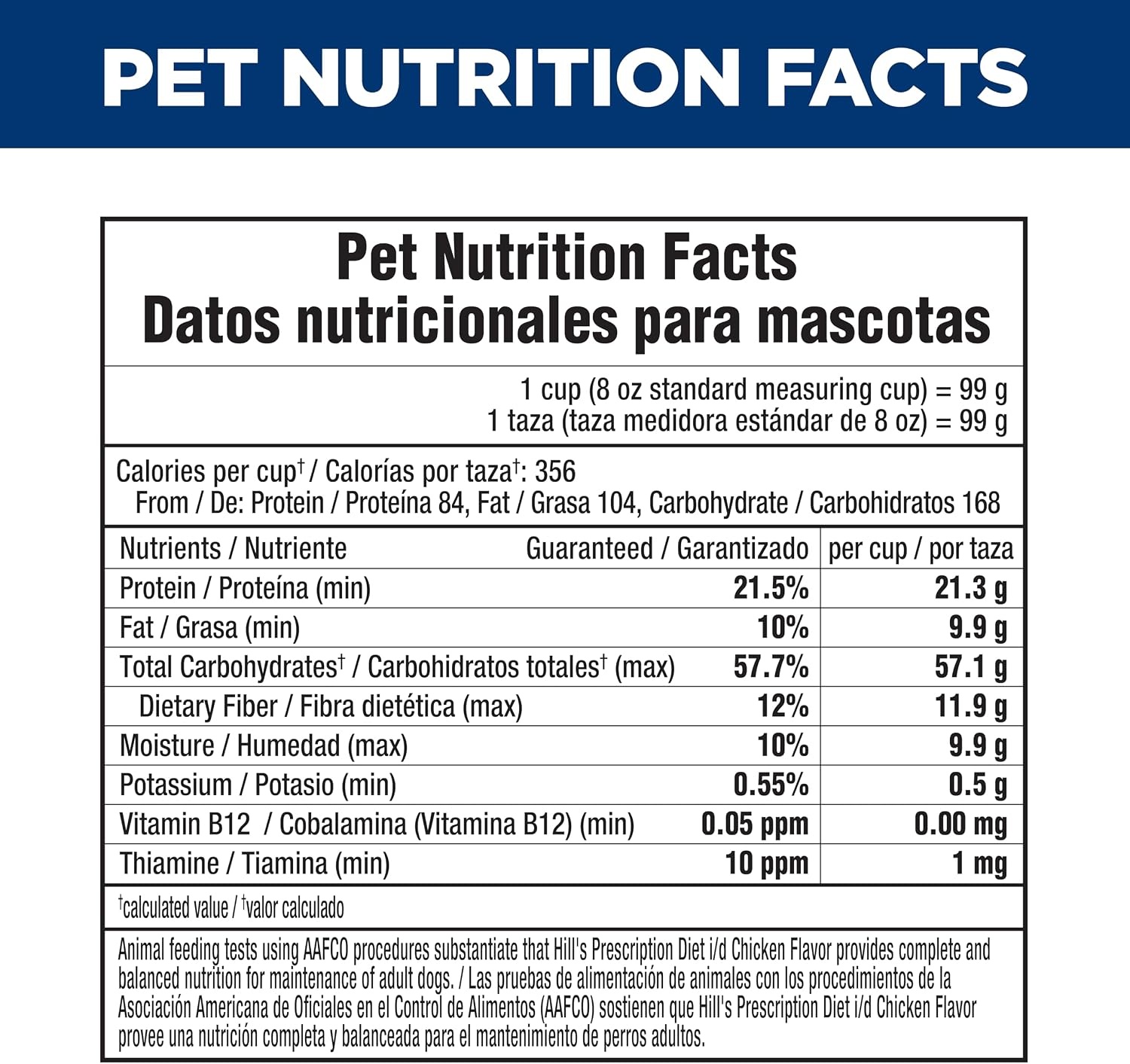 image:imageHills Prescription Diet id Digestive Care Chicken Flavor Dry Dog Food Veterinary Diet 275 lb BagChicken Regular Bites