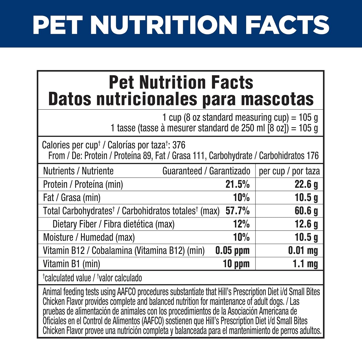 image:imageHills Prescription Diet id Digestive Care Chicken Flavor Dry Dog Food Veterinary Diet 275 lb BagChicken Small Bites