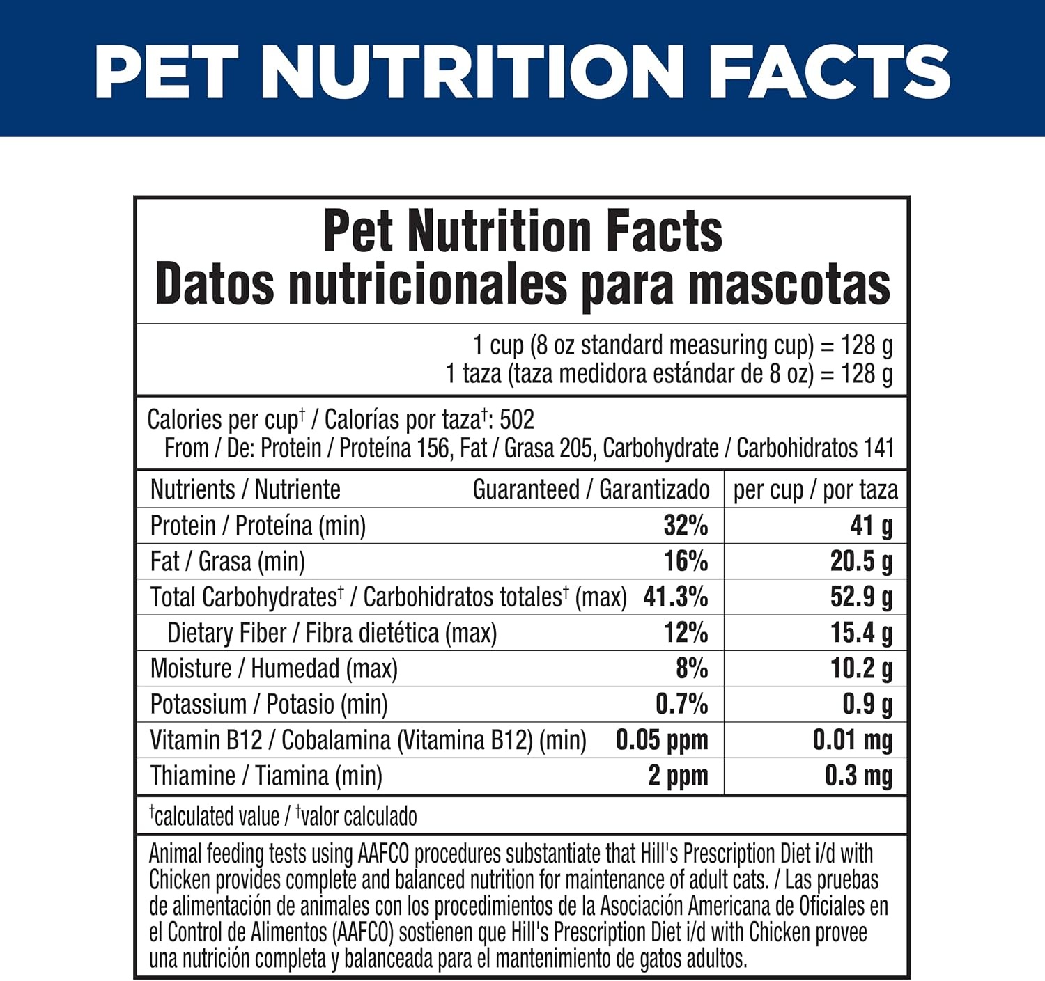 image:imageHills Prescription Diet id Digestive Care Dry Cat Food Chicken 85 lb BagChicken