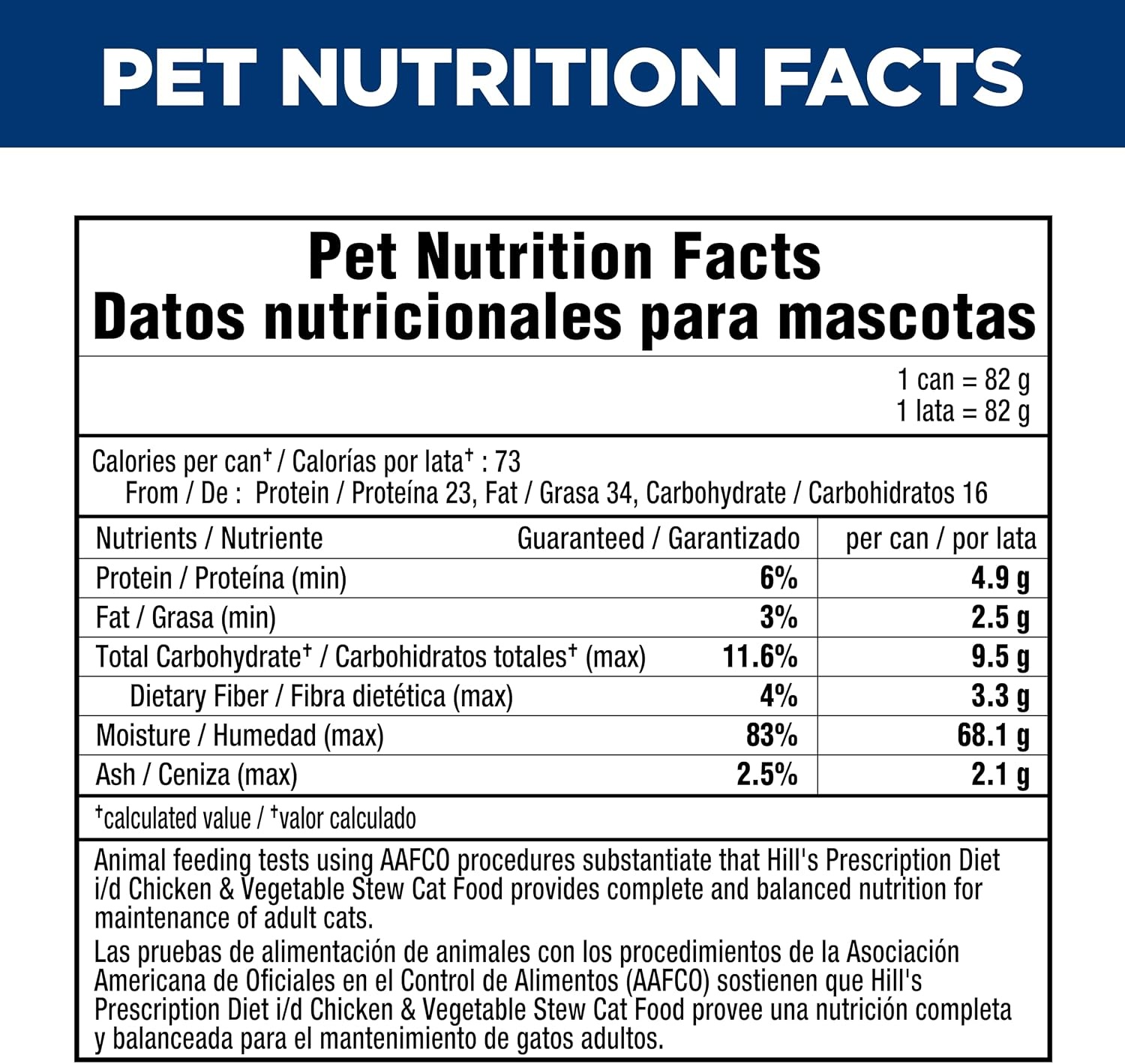 image:imageHills Prescription Diet id Digestive Care Wet Cat Food Chicken 55 oz Cans 24PackChicken Vegetable Stew