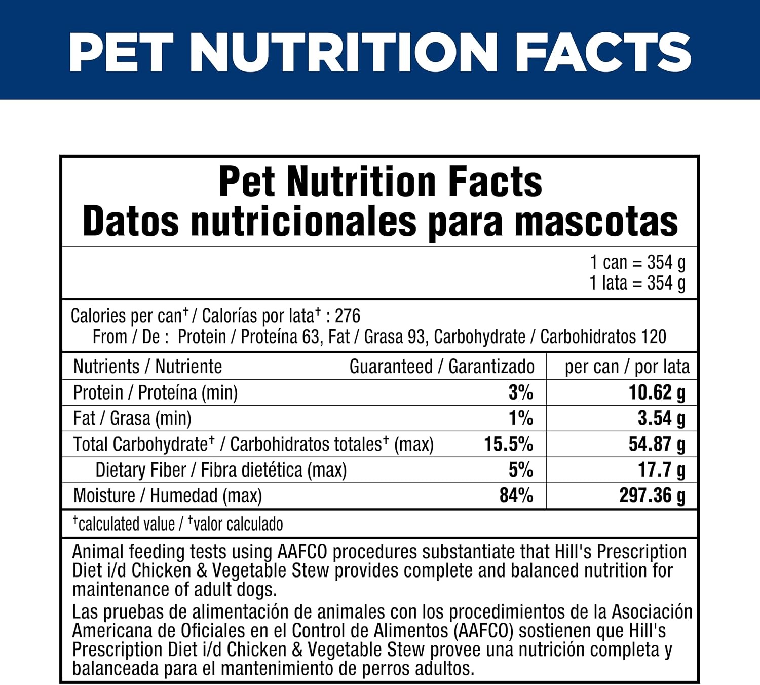 image:imageHills Prescription Diet id Digestive Care Wet Dog Food Chicken amp Vegetable Stew 125 oz Cans 12PackChicken Vegetable Stew
