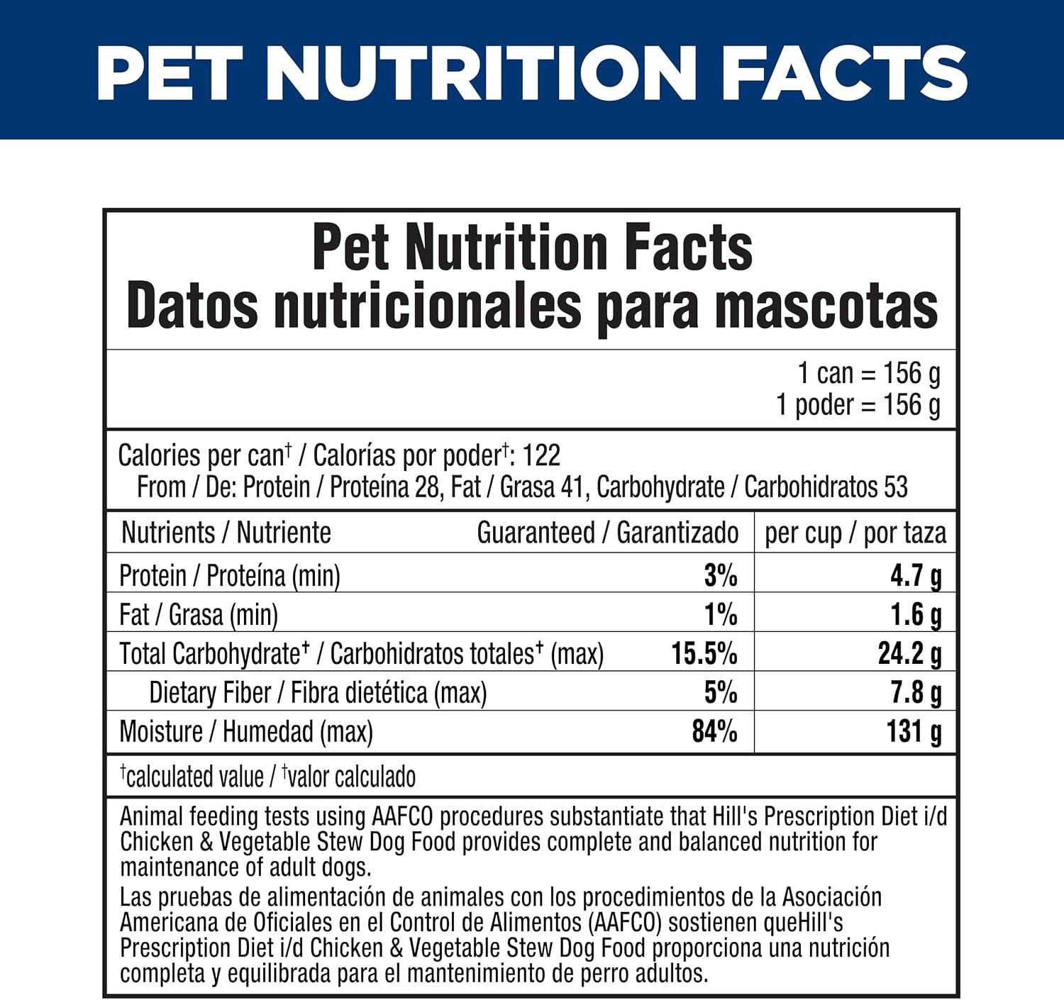 image:imageHills Prescription Diet id Digestive Care Wet Dog Food Chicken amp Vegetable Stew 125 oz Cans 12PackChicken Vegetable Stew