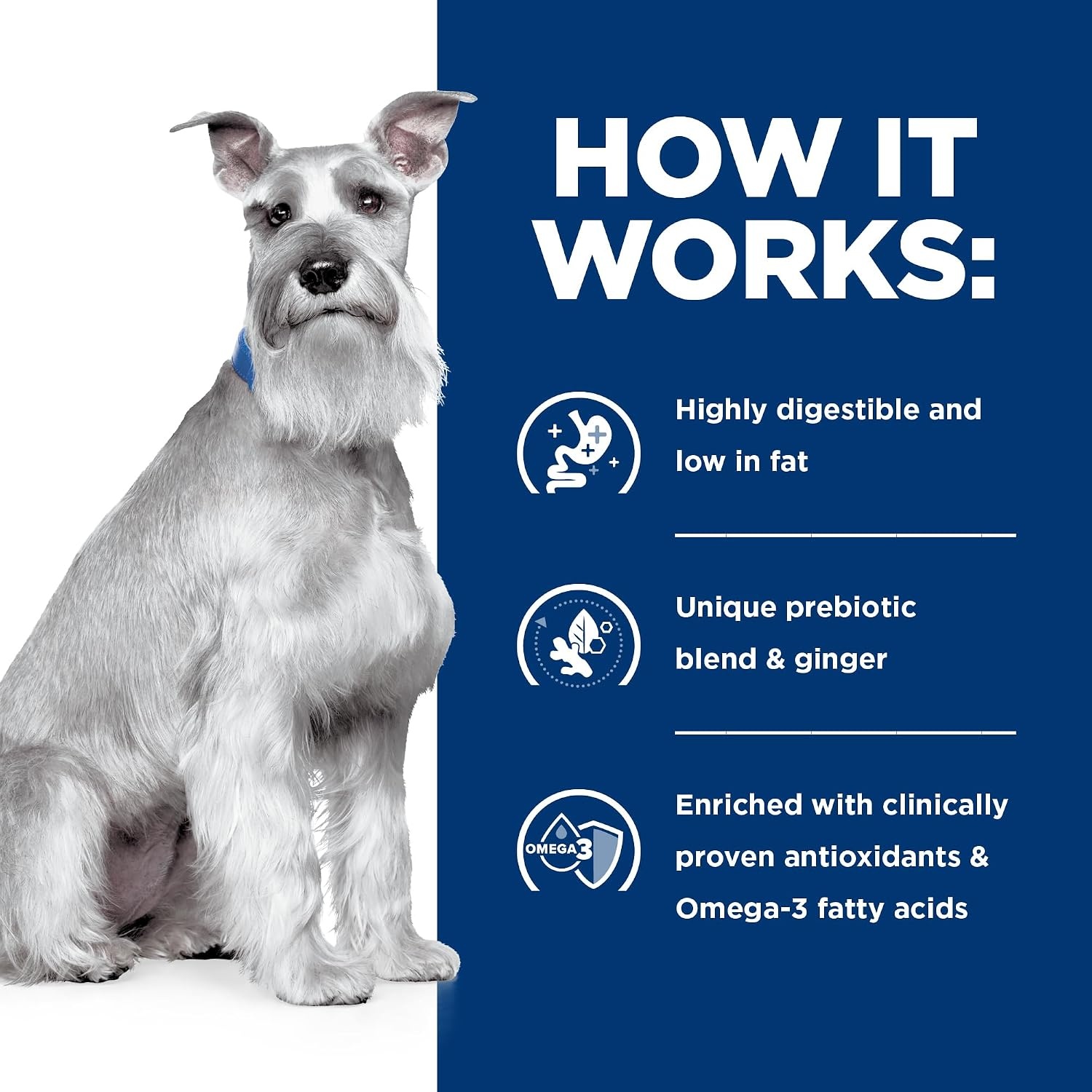 image:imageHills Prescription Diet id Low Fat Digestive Care Wet Dog Food Rice Vegetable amp Chicken Stew 55 oz Cans 24PackOriginal Flavor