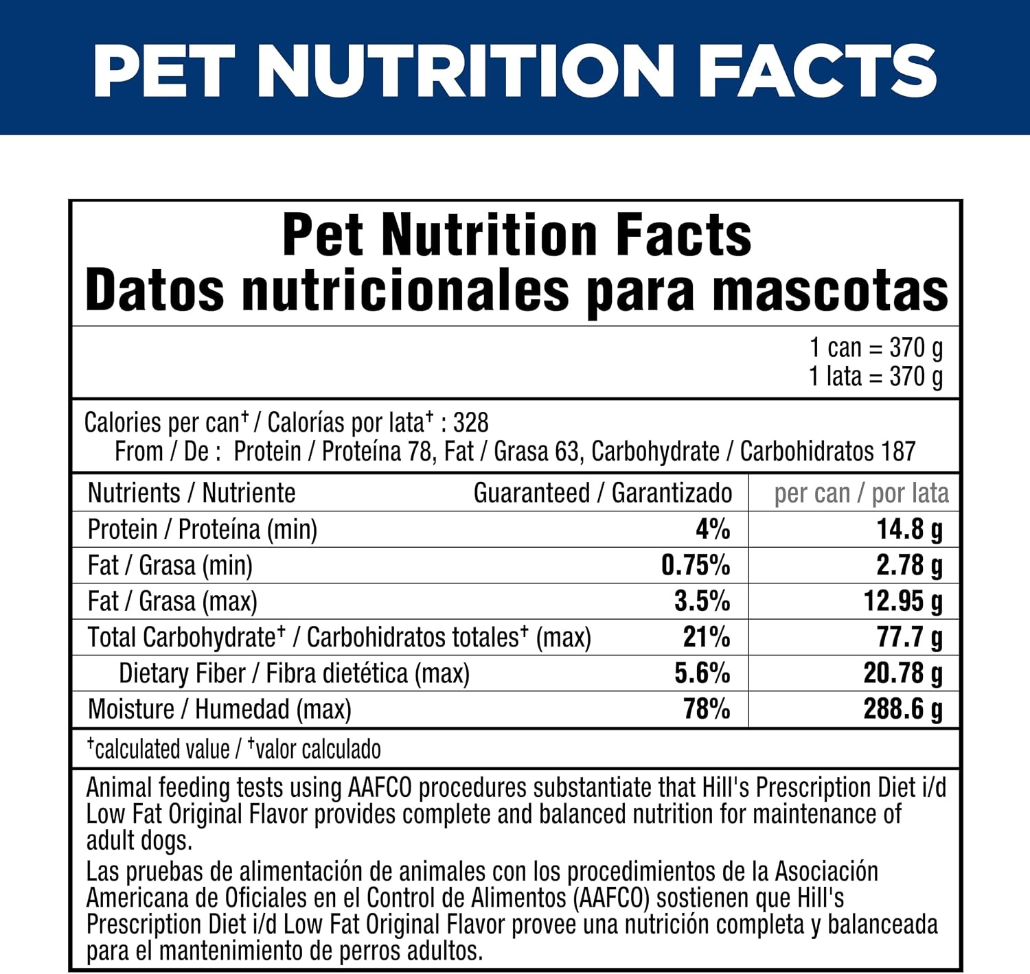 image:imageHills Prescription Diet id Low Fat Digestive Care Wet Dog Food Rice Vegetable amp Chicken Stew 55 oz Cans 24PackOriginal Flavor