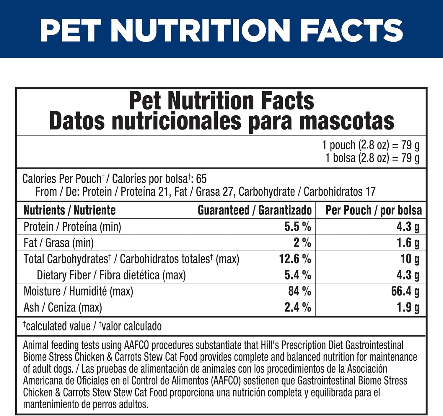 image:imageHills Prescription Diet Gastrointestinal Biome Stress DigestiveFiber Care Wet Cat Food Chicken amp Carrot Stew 28 oz Pouches 24Pack
