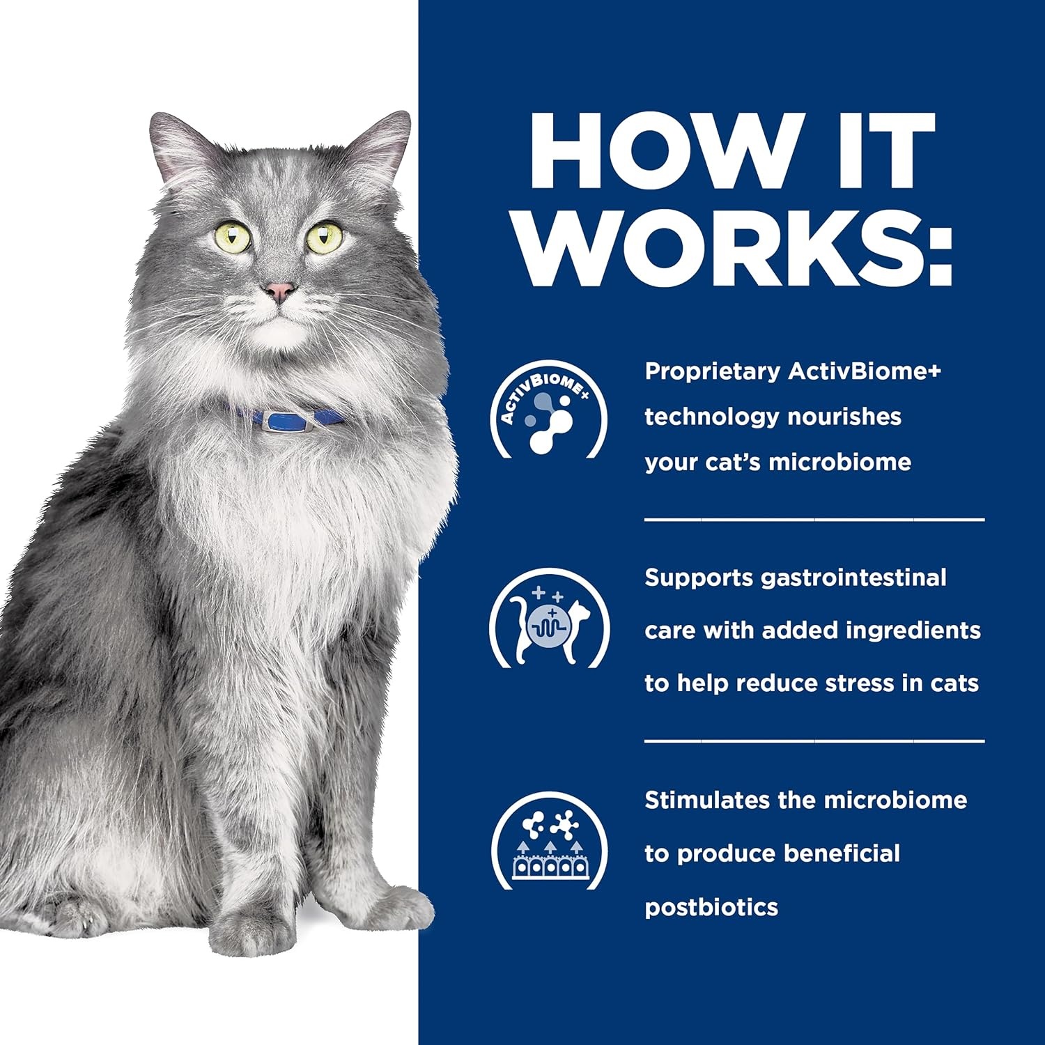 image:imageHills Prescription Diet Gastrointestinal Biome Stress DigestiveFiber Care Wet Cat Food Chicken amp Carrot Stew 28 oz Pouches 24Pack