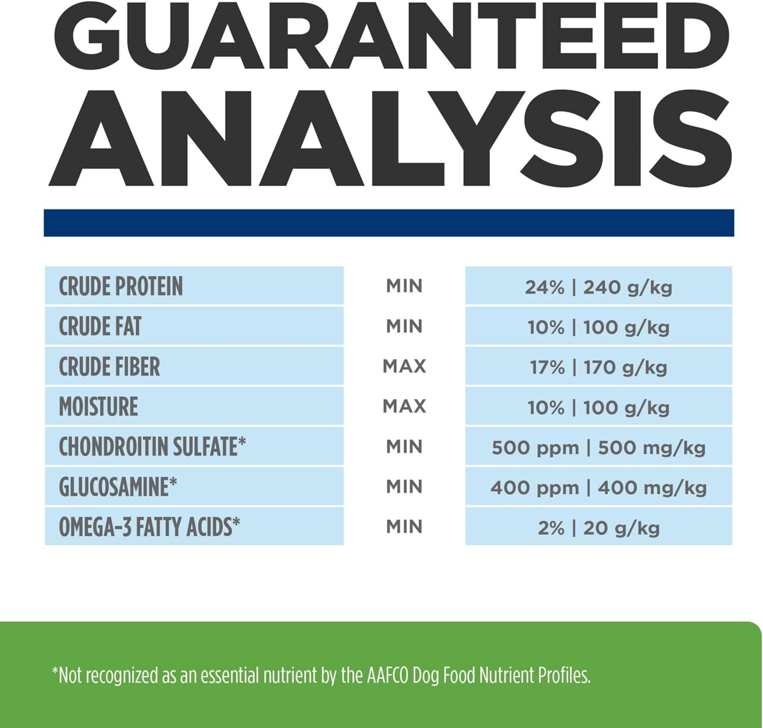 image:imageHills Prescription Diet Metabolic Mobility Weight Joint Care Dry Dog Food Chicken 24 lb BagChicken