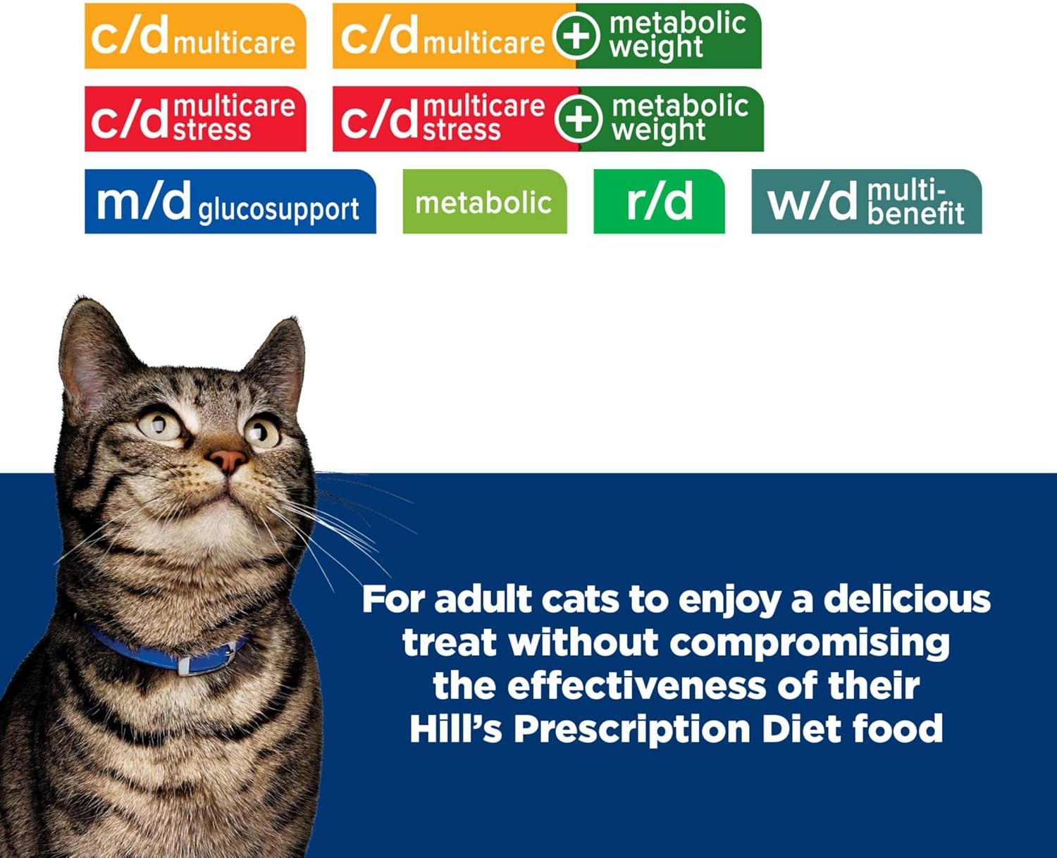image:imageHills Prescription Diet Metabolic Weight Management Cat Treats Veterinary Diet 25 oz Bag Pack of 1