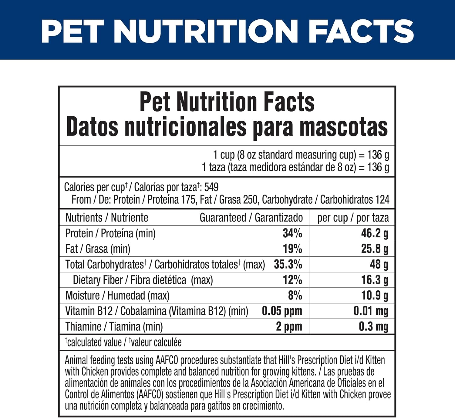 image:imageHills Prescription Diet id Digestive Care Kitten Dry Cat Food Chicken 4 lb Bag