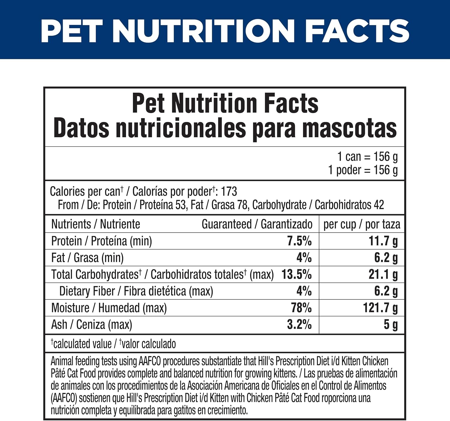 image:imageHills Prescription Diet id Digestive Care Kitten Wet Cat Food Chicken 55 oz Cans 24Pack