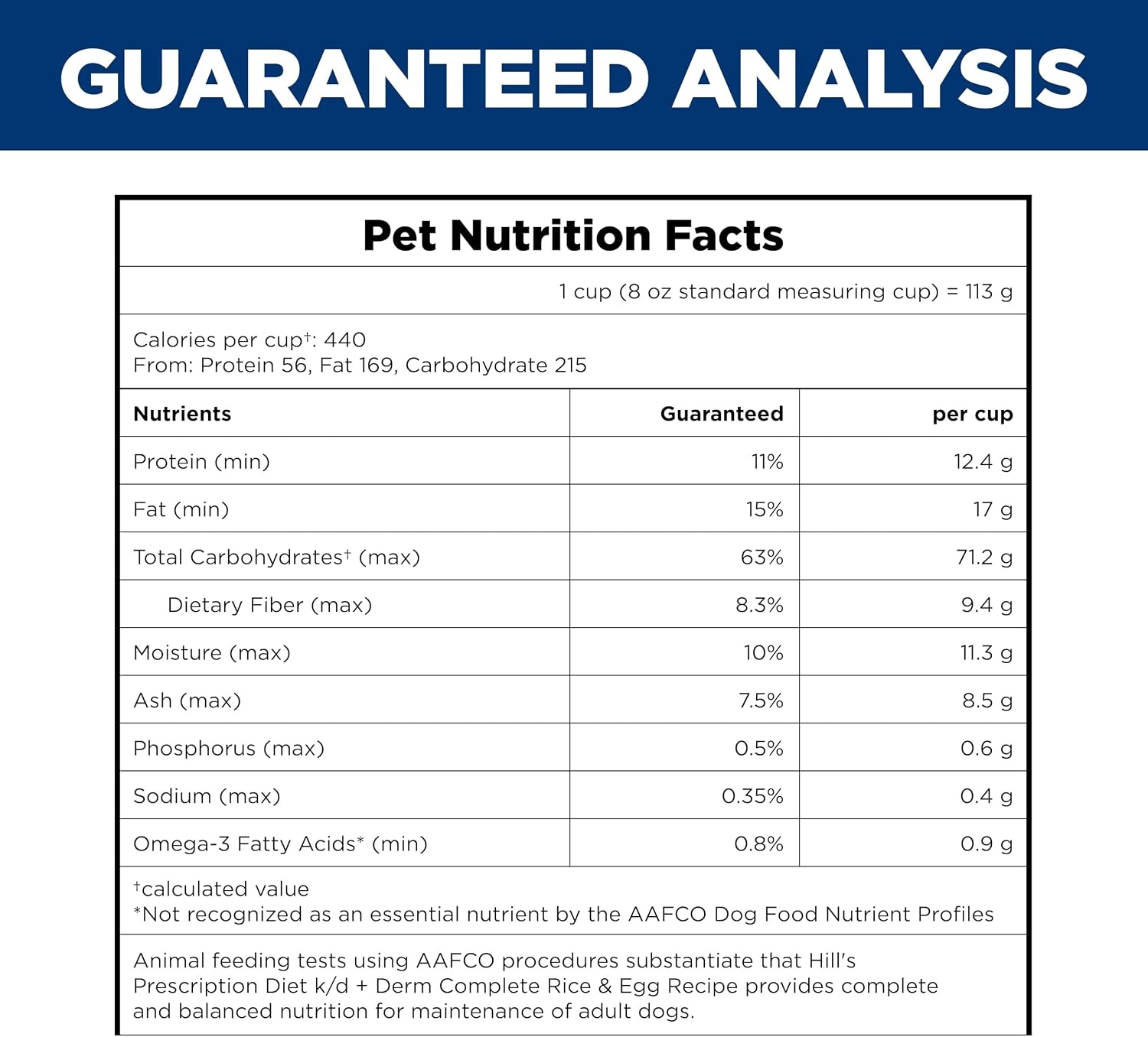 image:imageHills Prescription Diet kd Kidney Care Derm Complete Rice amp Egg Entree Dry Dog Food Veterinary Diet 143 lb Bag