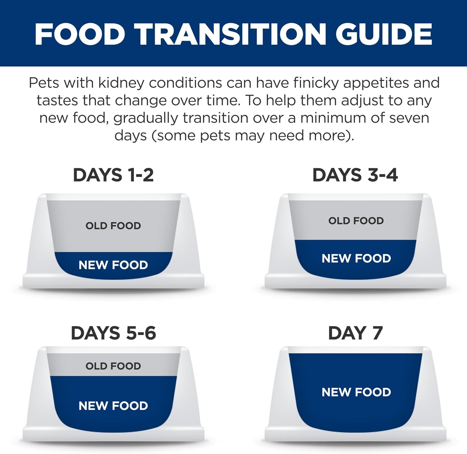 image:imageHills Prescription Diet kd Kidney Care jd Joint Care Chicken amp Vegetable Stew Flavor Wet Dog Food Veterinary Diet 125 oz Cans 12PackChicken Vegetable Stew