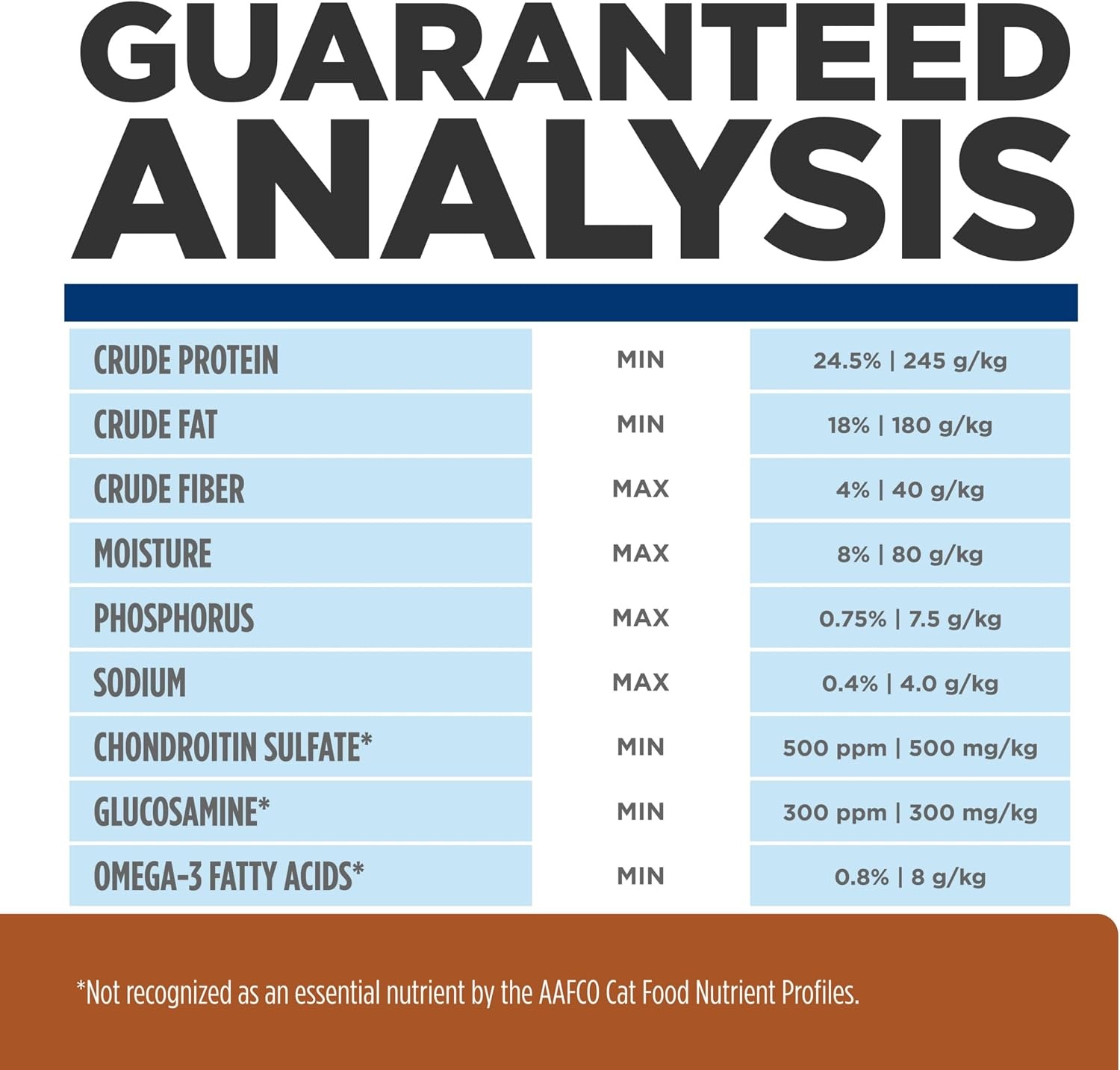 image:imageHills Prescription Diet kd Kidney Care jd Mobility Care Dry Cat Food Chicken 635 lb Bag