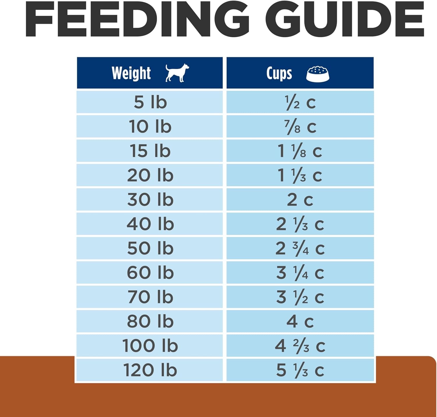 image:imageHills Prescription Diet kd Kidney Care Dry Dog Food Chicken 275 lb BagChicken