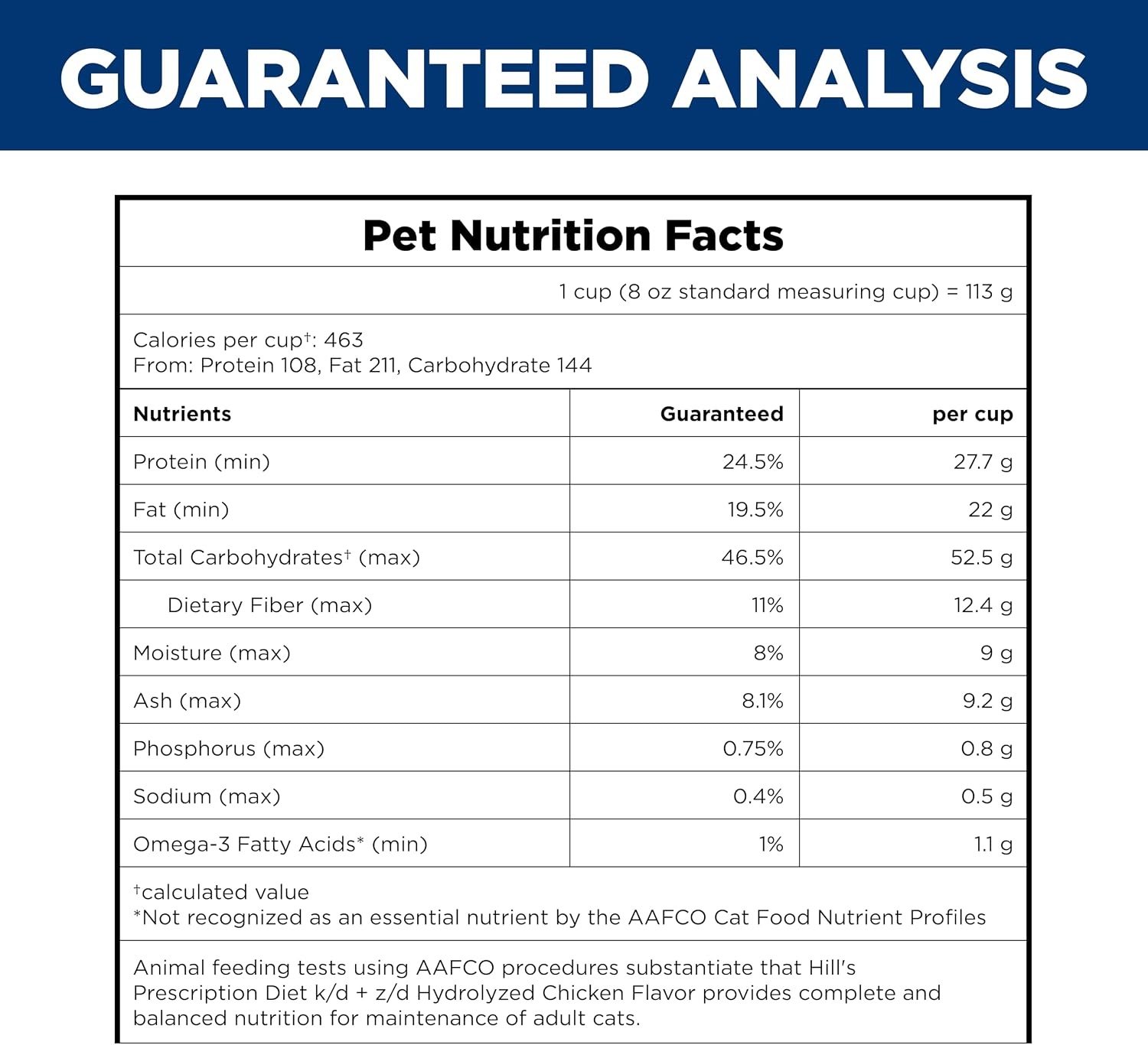 image:imageHills Prescription Diet kd Kidney Care Hydrolyzed Chicken Flavor Dry Cat Food Veterinary Diet 85 lb Bag