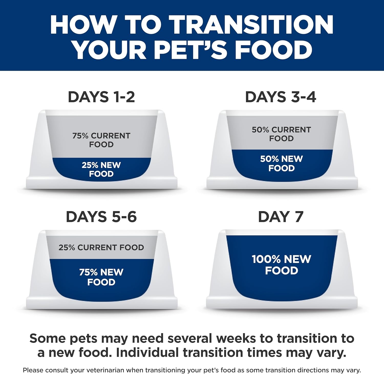 image:imageHills Prescription Diet kd Kidney Care Hydrolyzed Chicken Flavor Pate Wet Cat Food Veterinary Diet 55 oz Can Case of 24