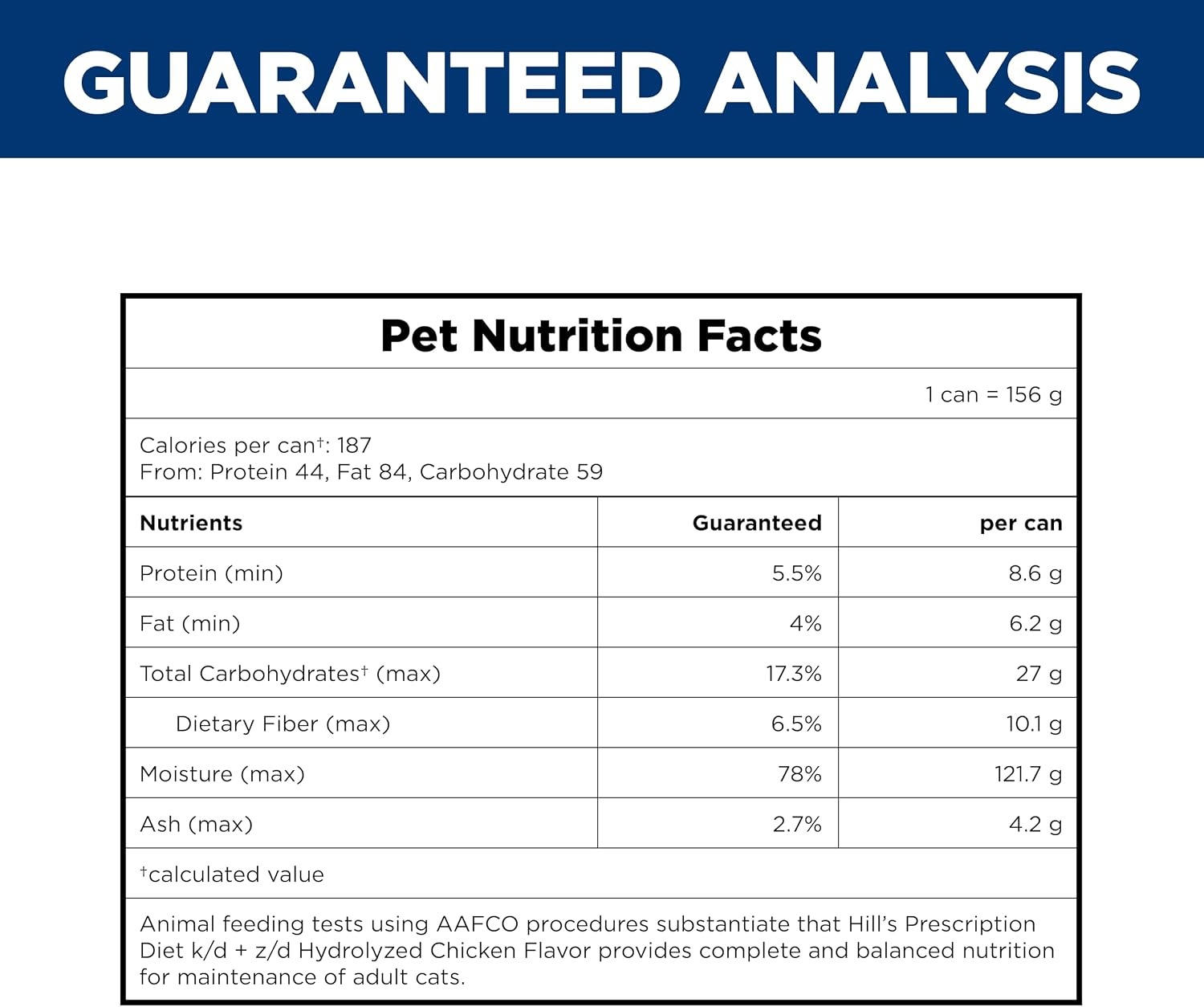image:imageHills Prescription Diet kd Kidney Care Hydrolyzed Chicken Flavor Pate Wet Cat Food Veterinary Diet 55 oz Can Case of 24