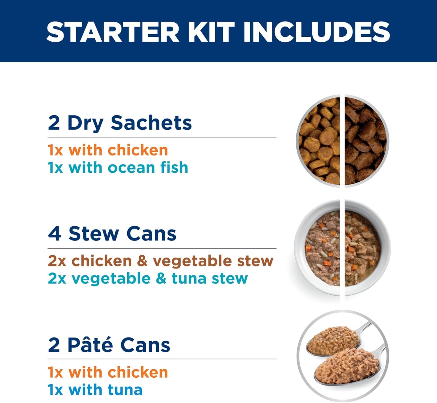 image:imageHills Prescription Diet kd Kidney Care Wet Cat Food Chicken amp Vegetable Stew 29 oz Cans 24PackStarter Kit
