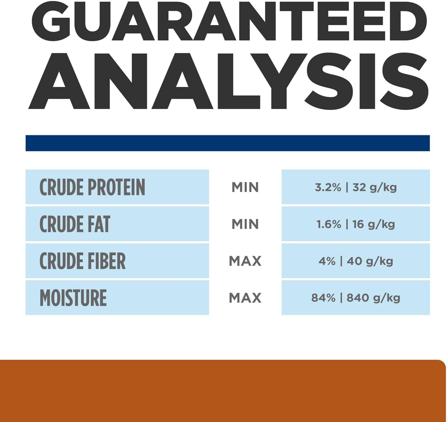 image:imageHills Prescription Diet wd MultiBenefit DigestiveWeightGlucoseUrinary Management Wet Dog Food Chicken 13 oz Cans 12PackVegetable Chicken Stew