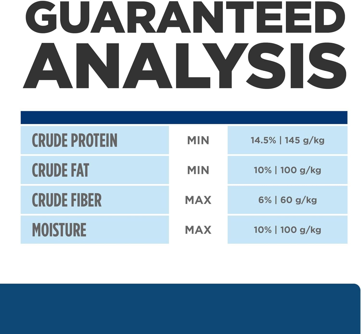 image:imageHills Prescription Diet zd SkinFood Sensitivities Small Bites Dry Dog Food Hydrolyzed Chicken 7 lb BagChicken Small Bites