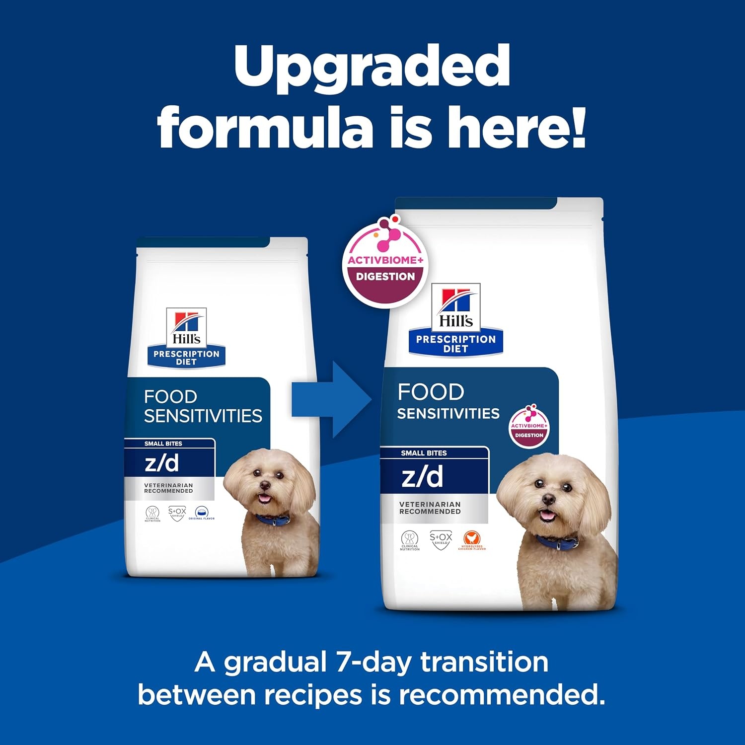 image:imageHills Prescription Diet zd SkinFood Sensitivities Small Bites Dry Dog Food Hydrolyzed Chicken 7 lb BagChicken Small Bites