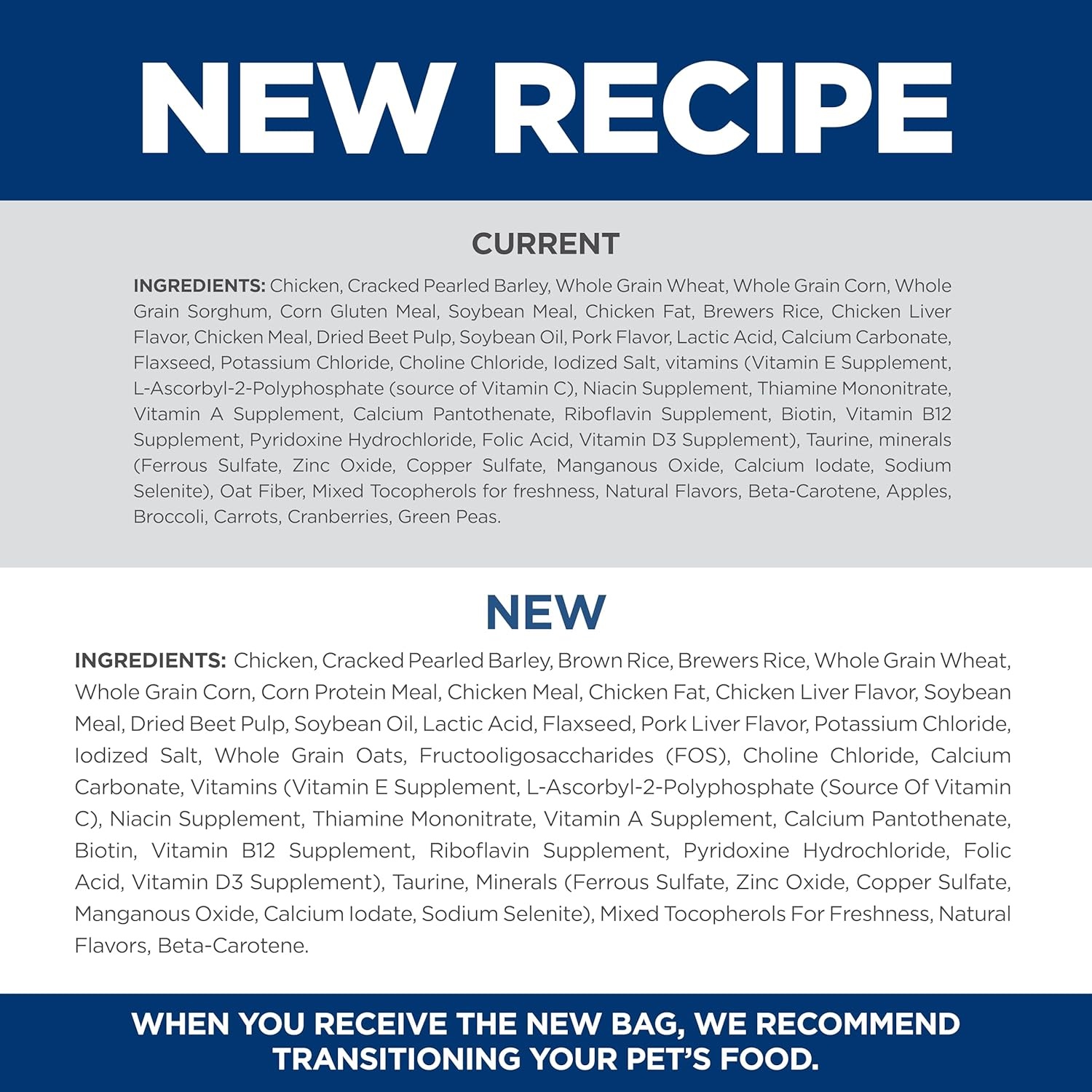 image:imageHills Science Diet Adult 16 Dry Dog Food Chicken amp Barley 15 lb BagChicken Barley