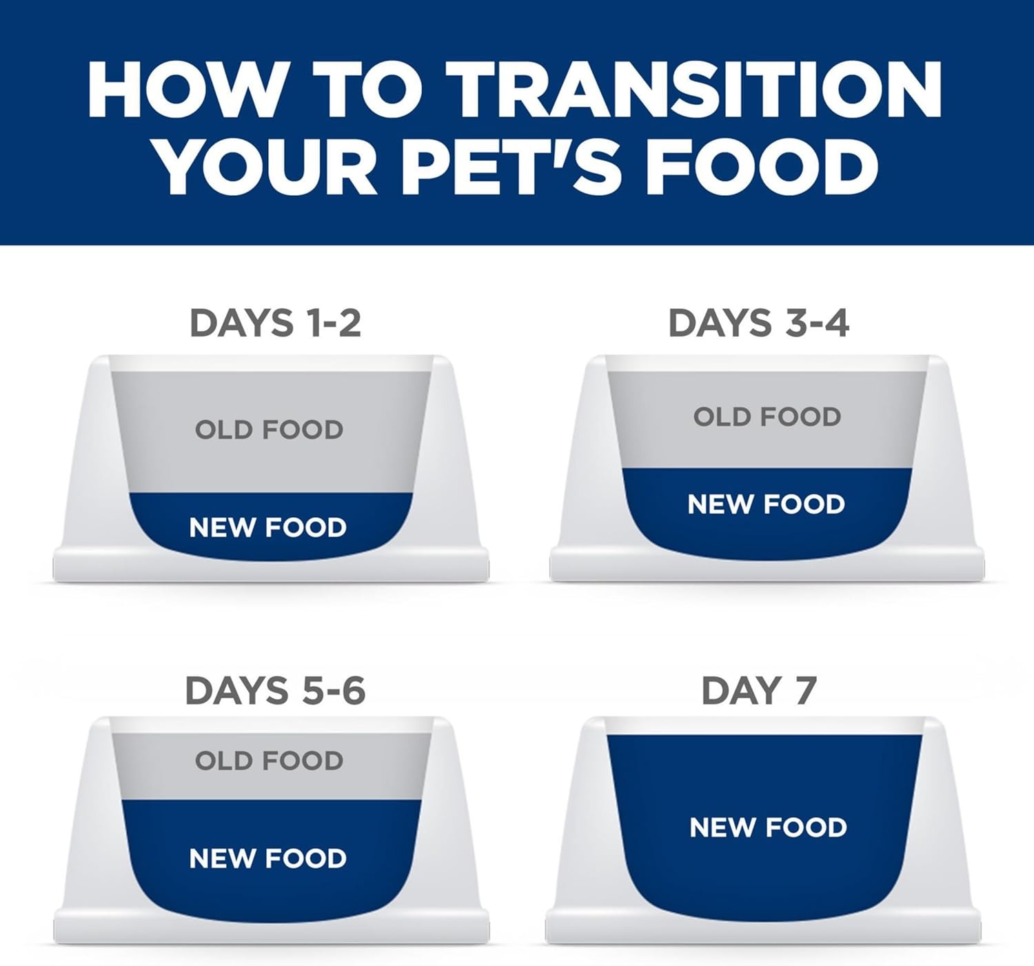 image:imageHills Science Diet Adult 16 Dry Dog Food Salmon amp Brown Rice 33 lb BagChicken