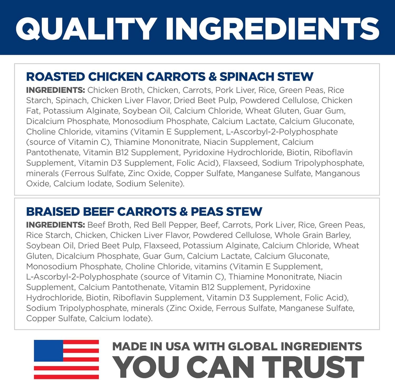 image:imageHills Science Diet Adult 16 Healthy Cuisine Wet Dog Food Braised Beef Carrots amp Peas Stew 125 oz Cans 12PackVariety Pack Roasted Chicken Carrots Spinach Braised Beef Carrots Peas Stew