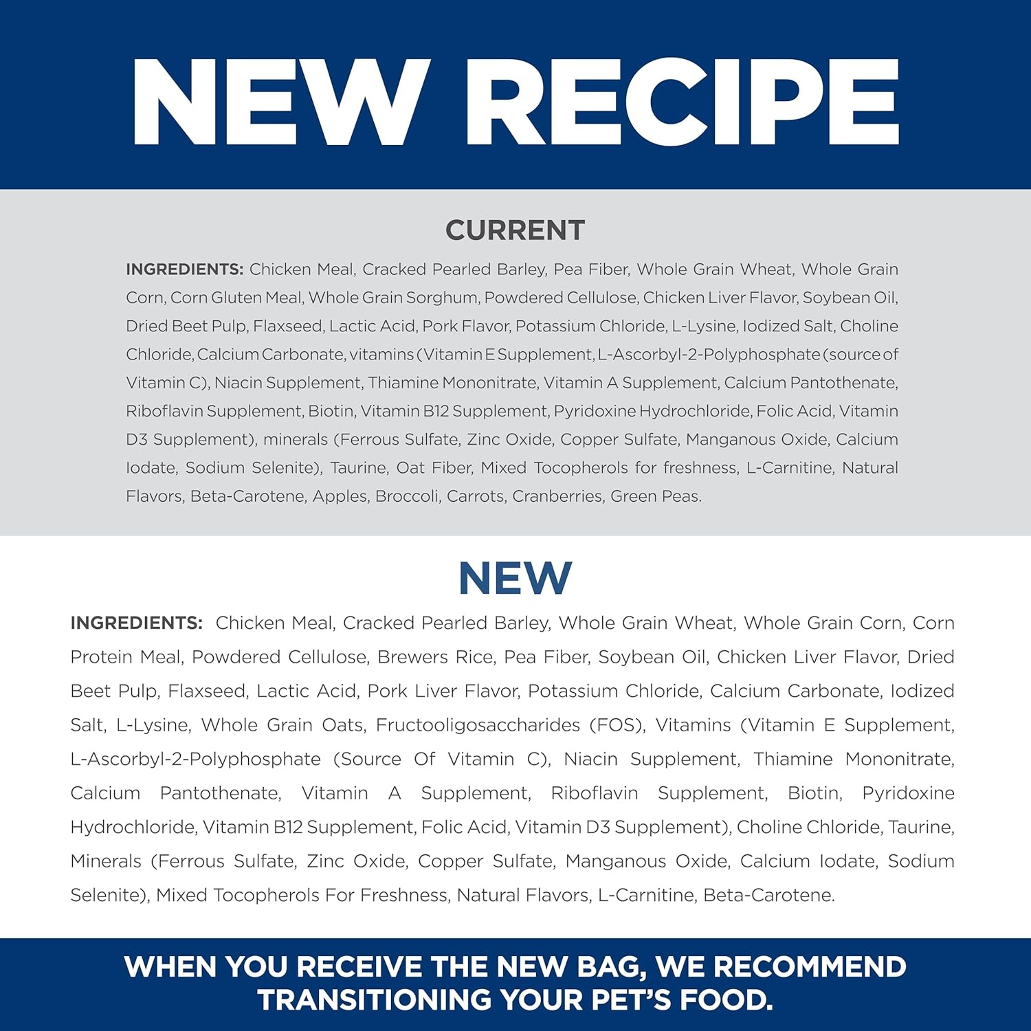 image:imageHills Science Diet Adult 16 Light Dry Dog Food Chicken Meal amp Barley 30 lb BagChicken Barley