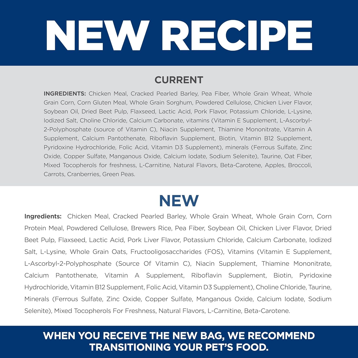 image:imageHills Science Diet Adult 16 Light Small Bites Dry Dog Food Chicken Meal amp Barley 5 lb BagChicken Barley