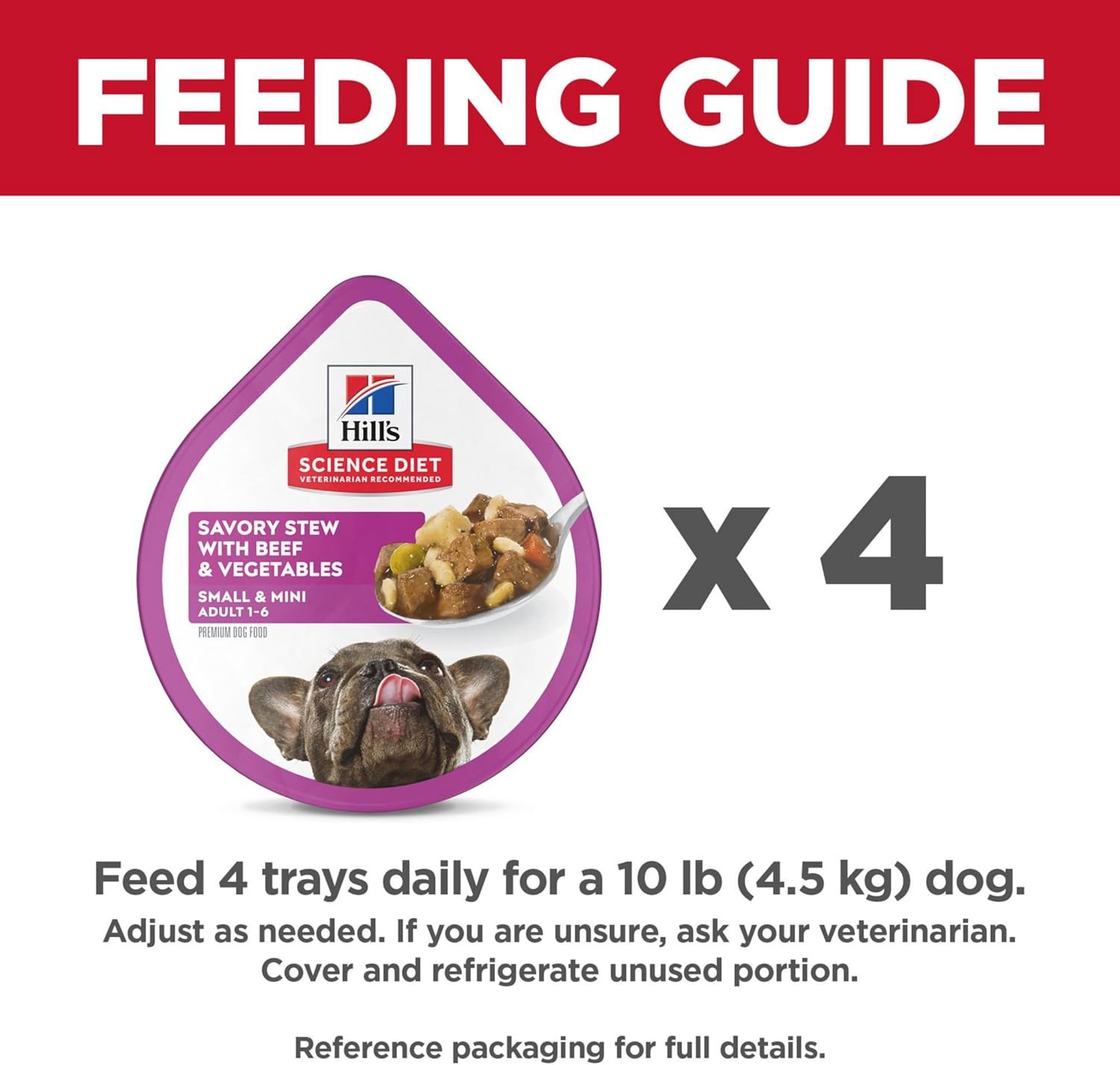 image:imageHills Science Diet Adult 16 Small amp Mini Wet Dog Food Chicken amp Vegetables 35 oz Trays 12PackBeef Vegetables Stew