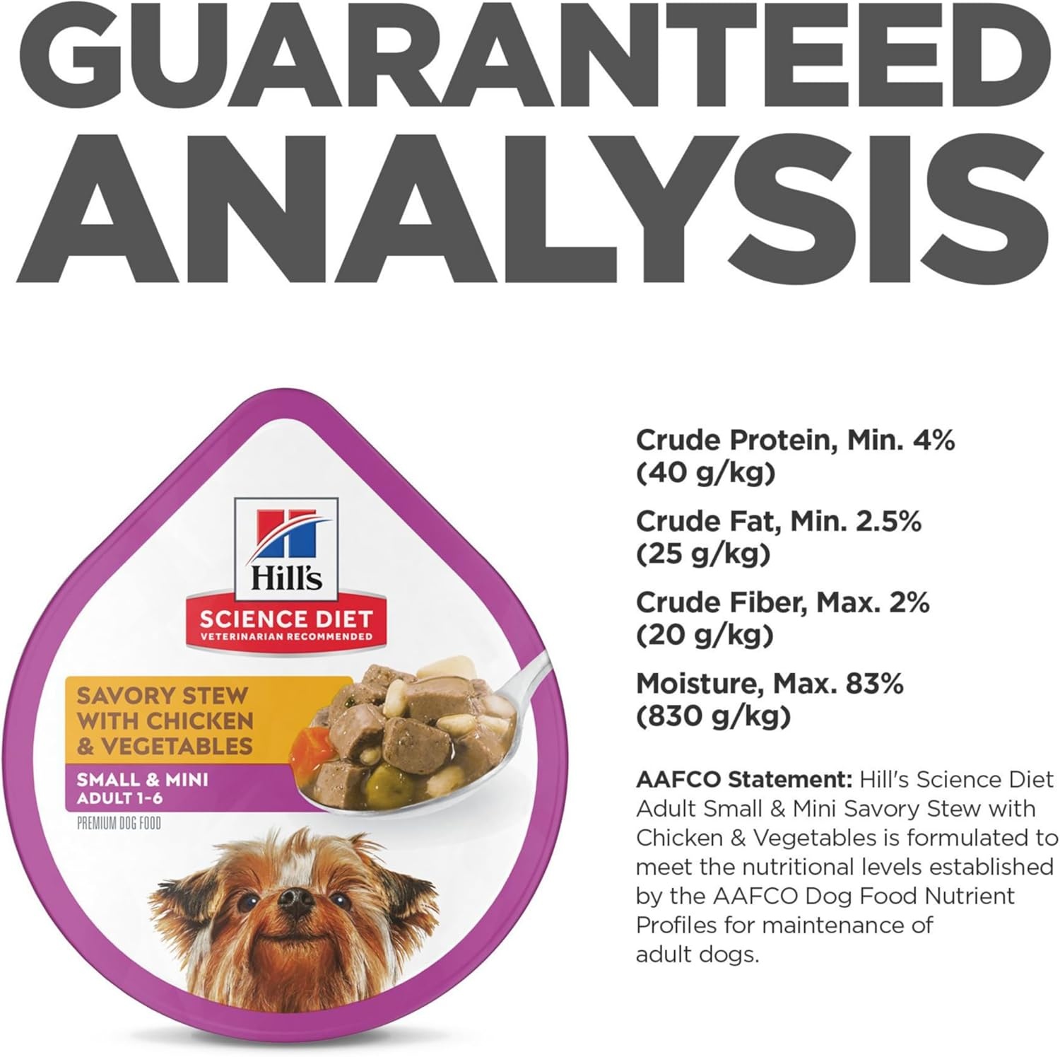 image:imageHills Science Diet Adult 16 Small amp Mini Wet Dog Food Chicken amp Vegetables 35 oz Trays 12PackChicken Vegetables Stew