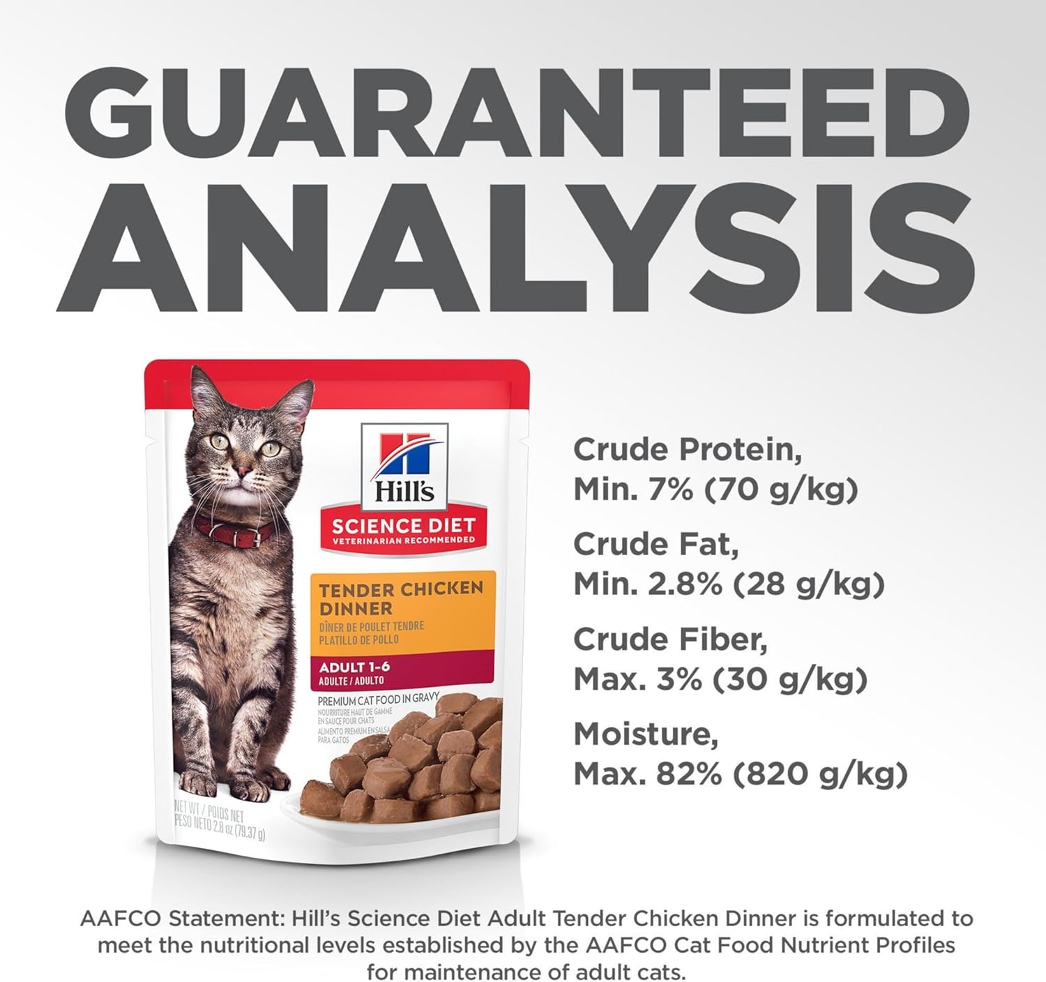 image:imageHills Science Diet Adult 16 Wet Cat Food Tuna 28 oz Pouches 24PackChicken Stew