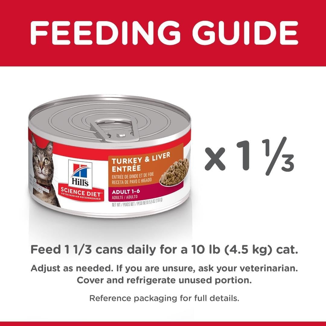 image:imageHills Science Diet Adult 16 Wet Cat Food Turkey 55 oz Cans 24PackTurkey Liver Minced