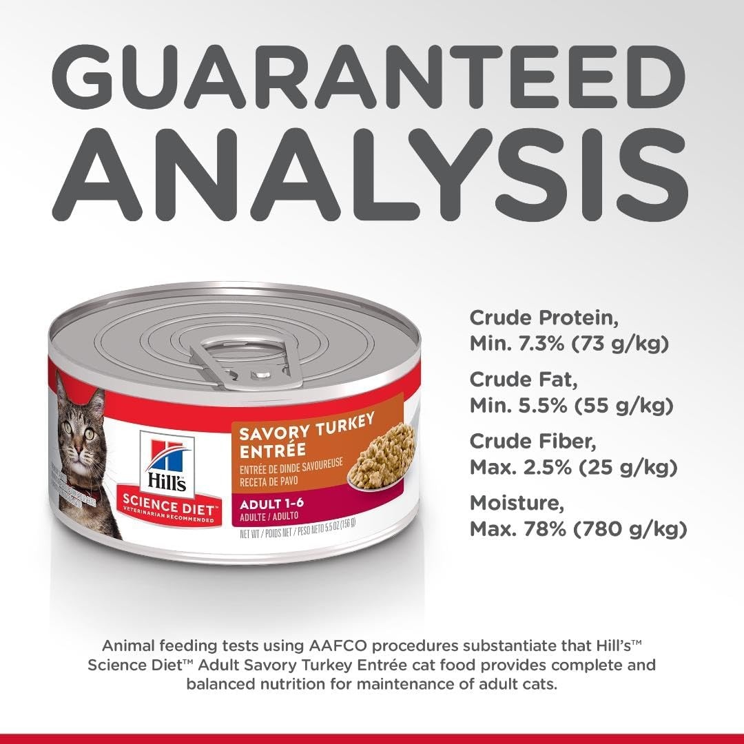 image:imageHills Science Diet Adult 16 Wet Cat Food Turkey 55 oz Cans 24PackTurkey Minced