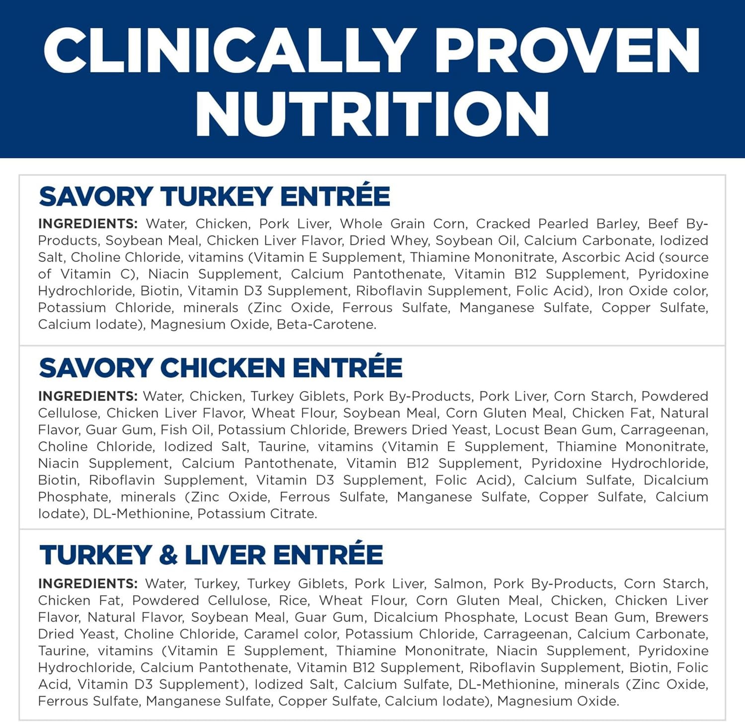 image:imageHills Science Diet Adult 16 Wet Cat Food Turkey 55 oz Cans 24PackVariety Pack Turkey Chicken Turkey Liver Minced