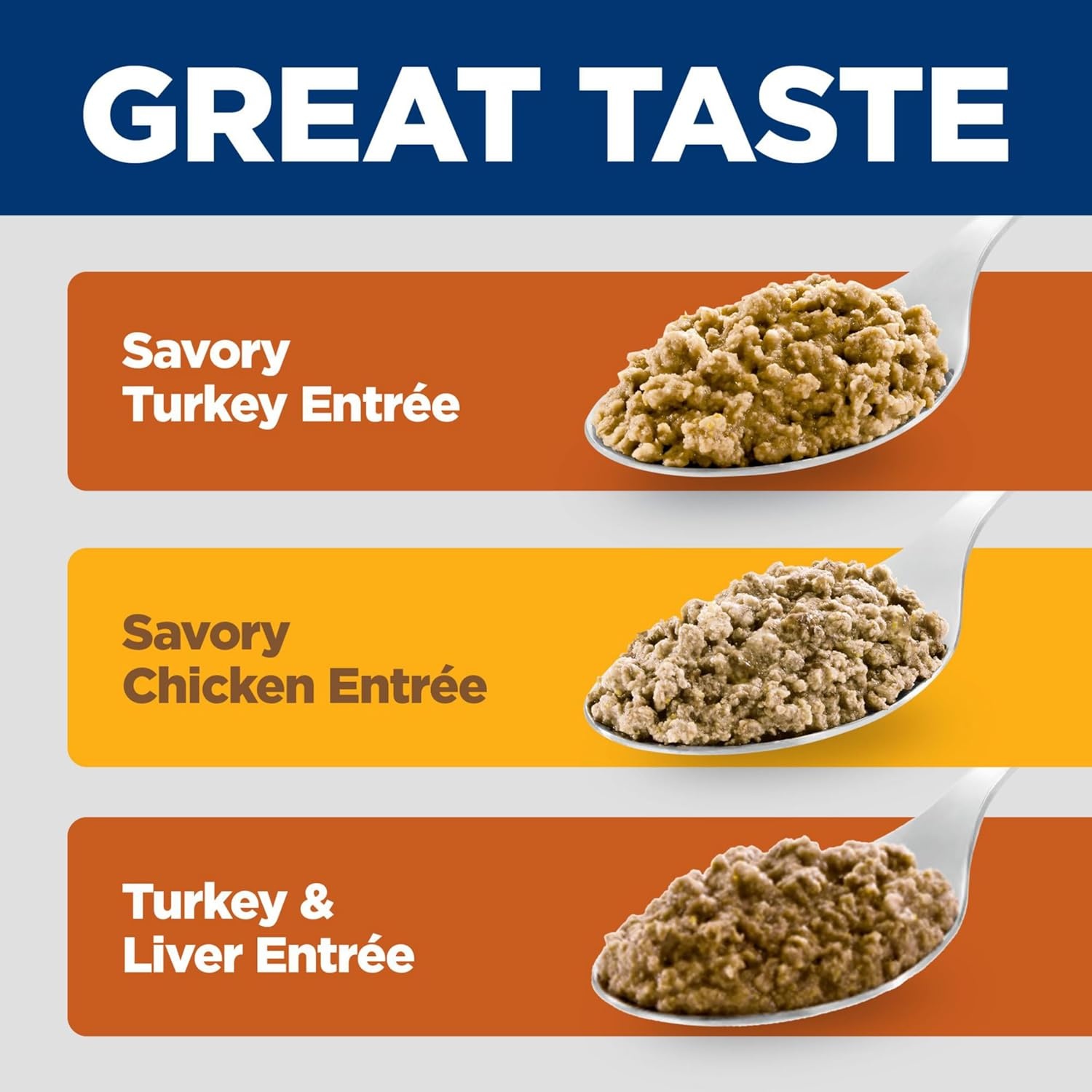 image:imageHills Science Diet Adult 16 Wet Cat Food Turkey 55 oz Cans 24PackVariety Pack Turkey Chicken Turkey Liver Minced